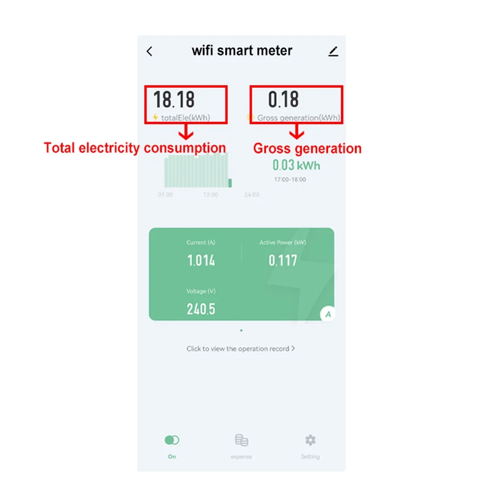 Shinysix Electric meter,Power APP Rail Meter Solar Meter Solar Consumption Meter