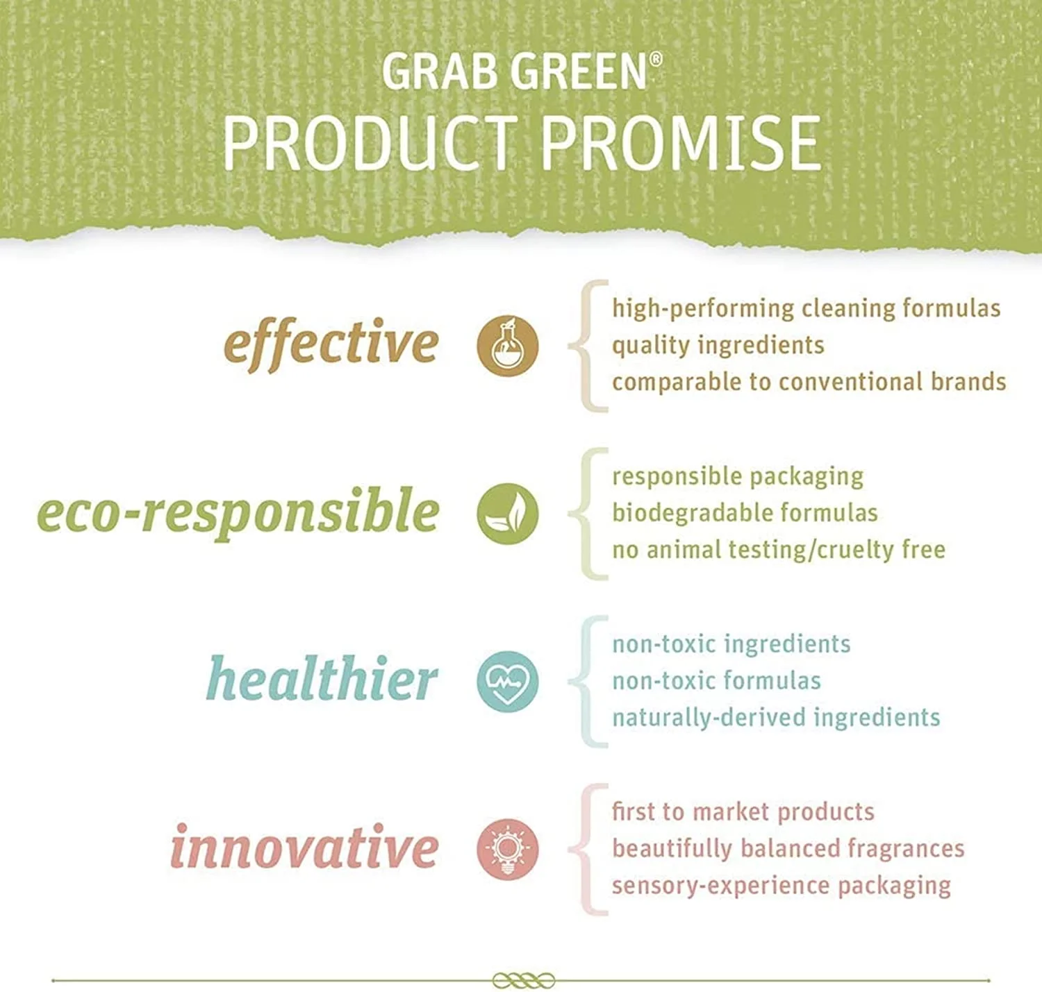 Grab Green Natural, Stoneworks Dryer Sheets, Birch Branch, 160 Sheets (2 pack)