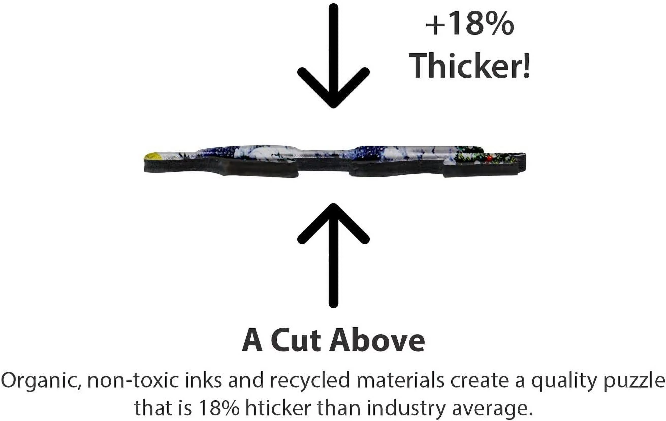 Springbok 1000 Piece Jigsaw Puzzle Western Snowman - Made in USA