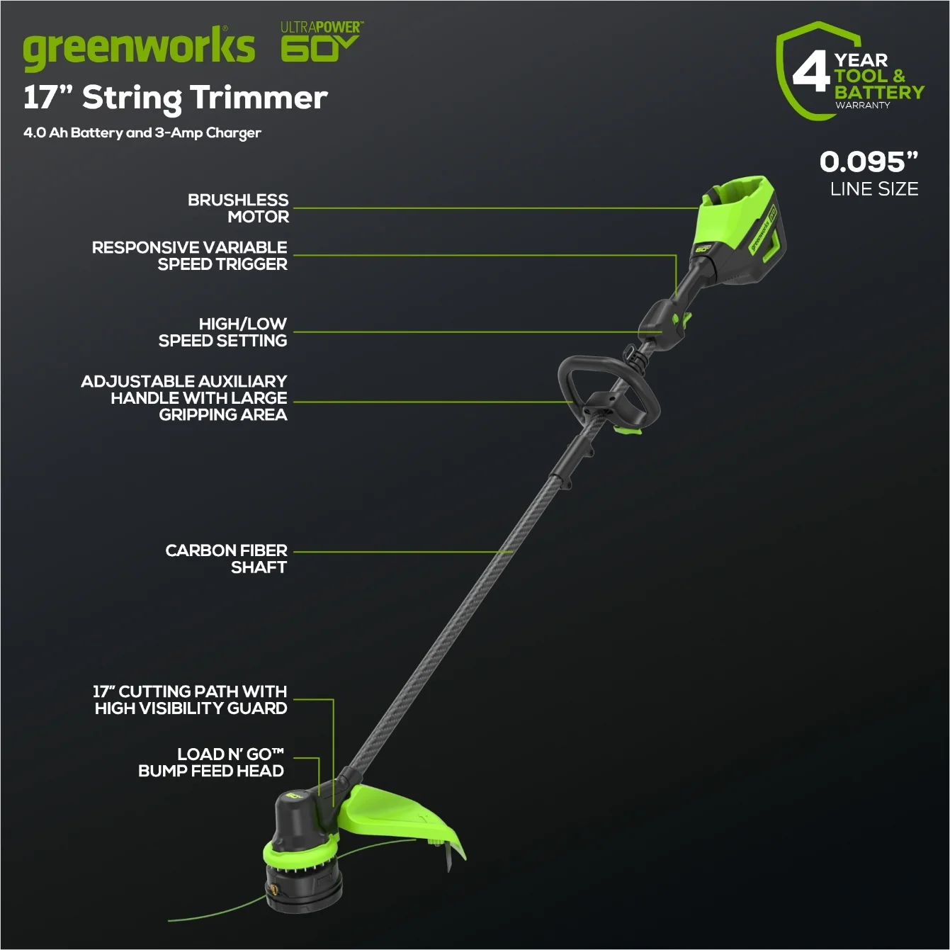 Greenworks 60V 17