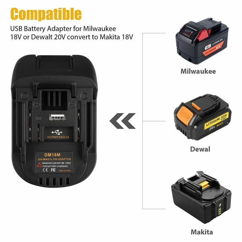 The Perfect Part Dewalt 20V Battery Adapter, Dewalt to Milwaukee Battery Adapter Converter