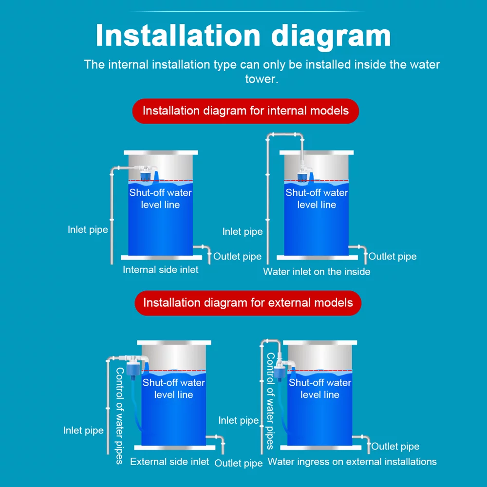 Dazzduo Valves,20mm DN15 Floatvalve Stopvalve Stainless Steel Floatvalve Water Tanks Watertower Float Ballvalve Tanks Watertower Float Water Tanks Watertower DN15 Floatvalve Water Floatvalve