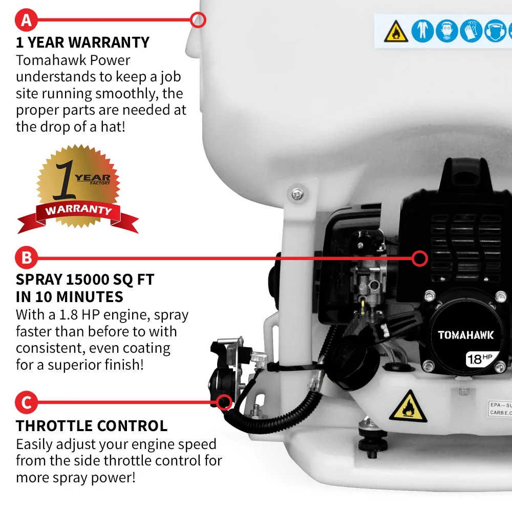 Tomahawk Power 6.5 Gal Backpack Concrete Sprayer 0.5 GPM Gas Finishing Tool