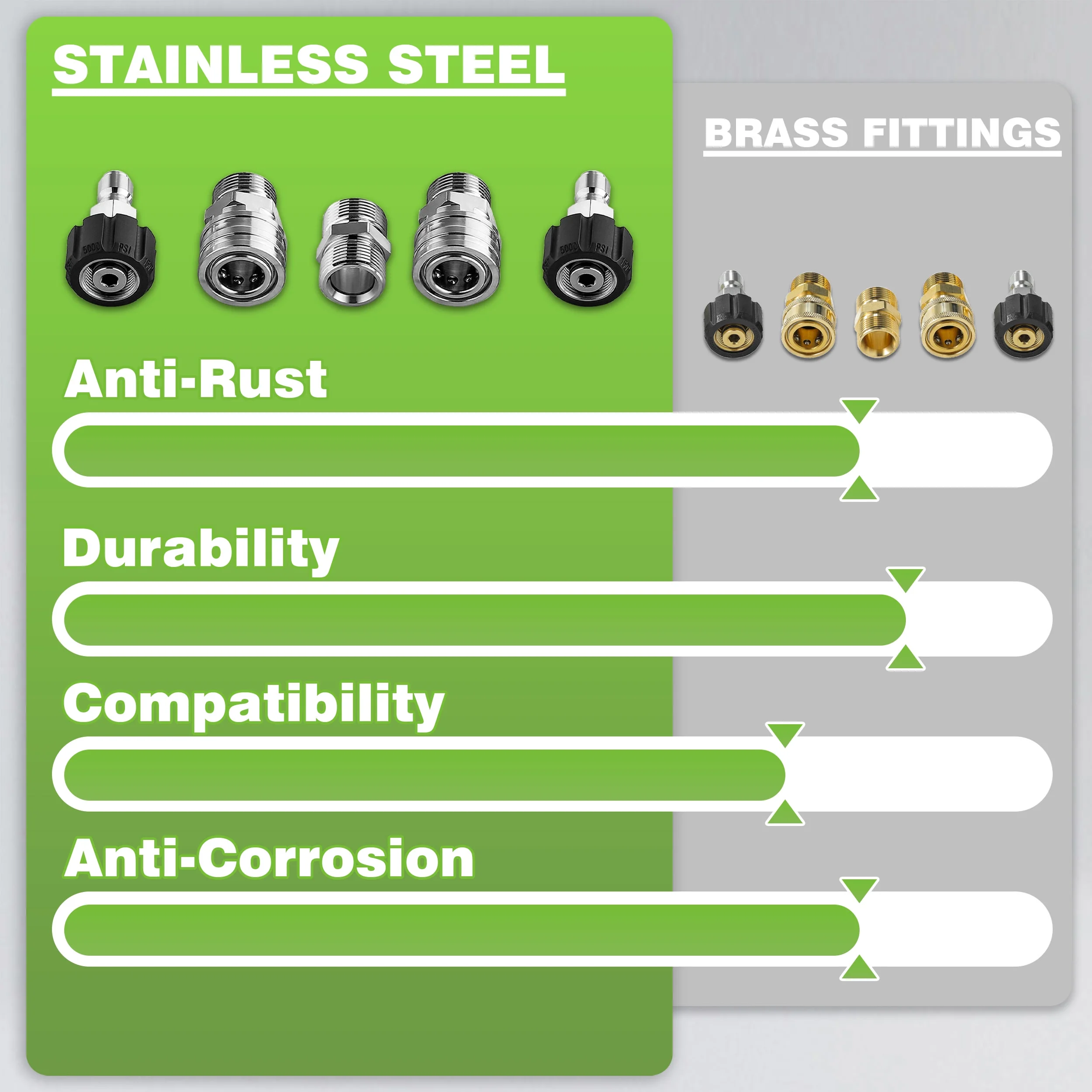 PWACCS Pressure Washer Hose 50 FT x 1/4