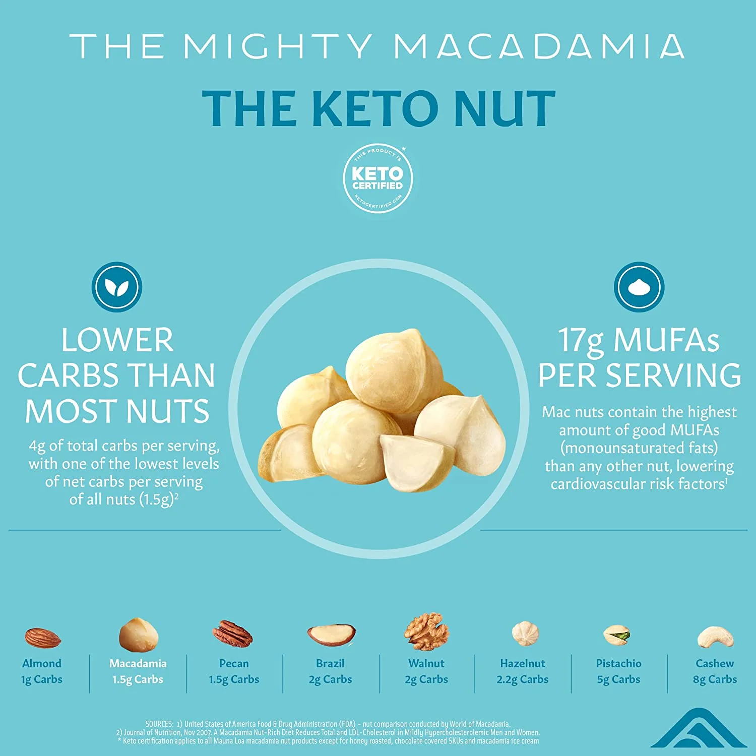 Premium Hawaiian Roasted Macadamia Nuts, Multi, 8 Oz