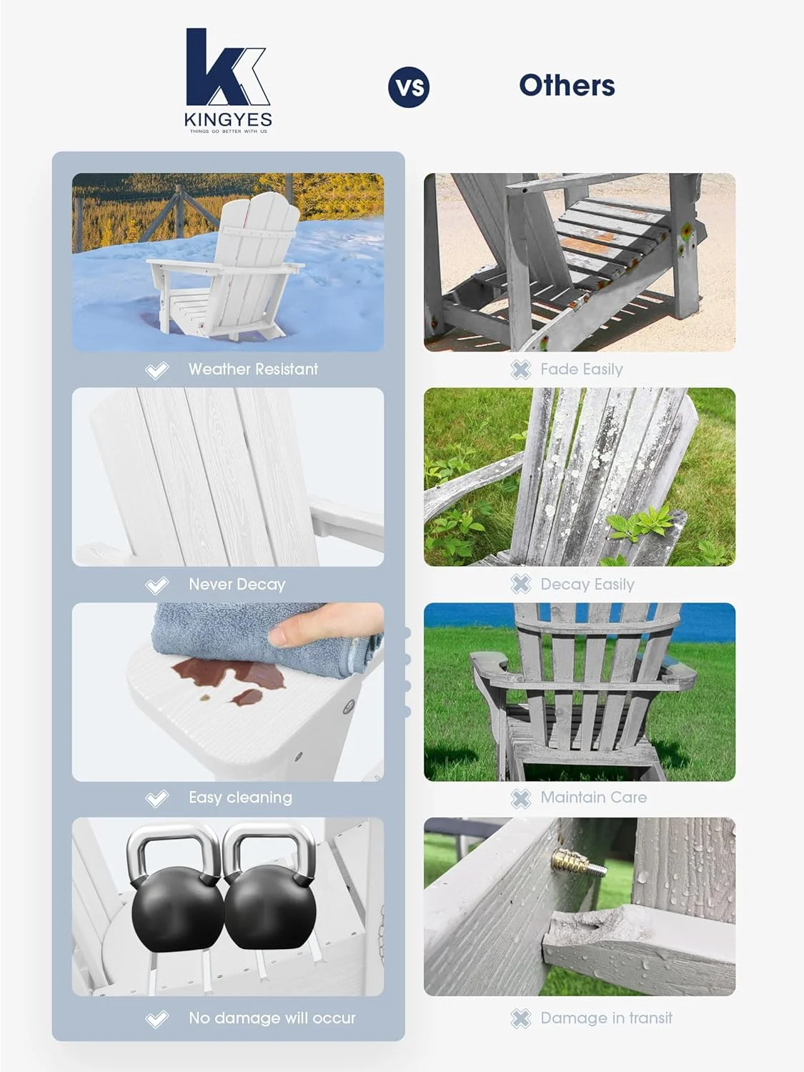 KINGYES Folding Adirondack Chair, HDPE All-Weather Folding Adirondack Chair, White