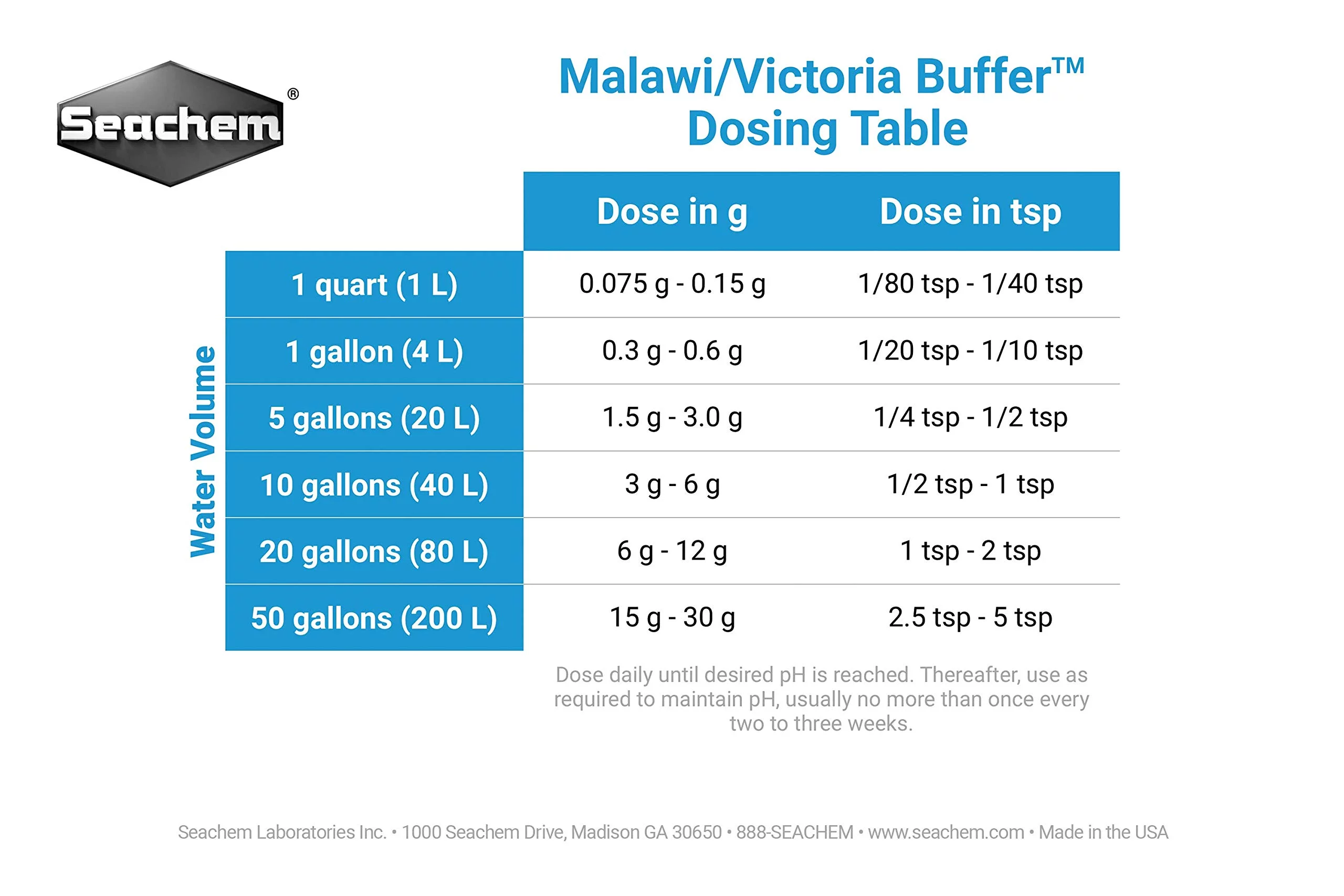 Seachem Remediation 5 oz