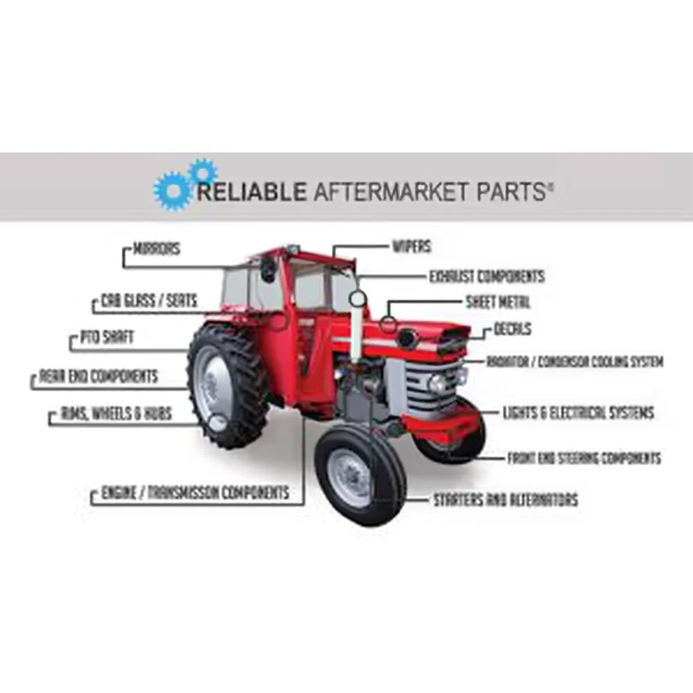 RAParts 158152 Lawn Mower Throttle Cable 582991501 Engine Zone Control Cable Fits Husqvarna Poulan Craftsman Weed Eater