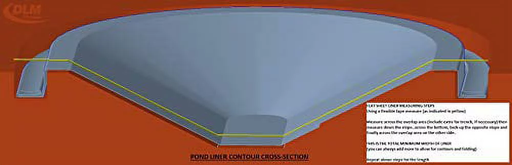 USA Pond Products' - 3x15 Blue Pond Liner-3'W x 15'L (0.91m x 4.57m) in 30-mil Blue PVC (0.75mm)-Fish/Plant Friendly for Koi Ponds, Streams & Water Gardens