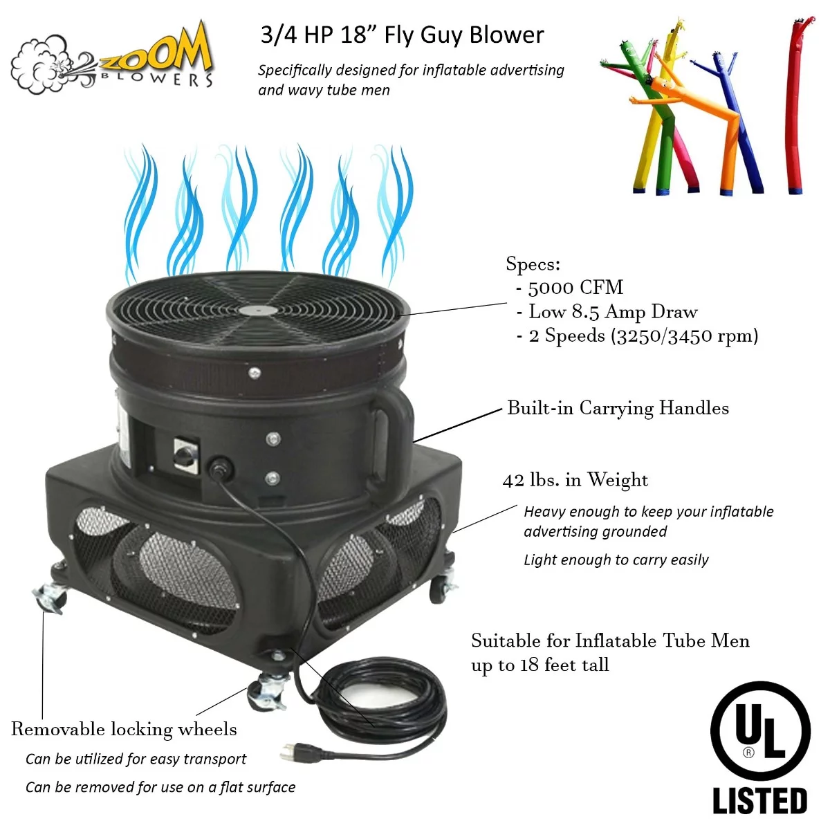 Zoom Air Blower Fan for Air Dancer Advertising Inflatable, 3/4 HP