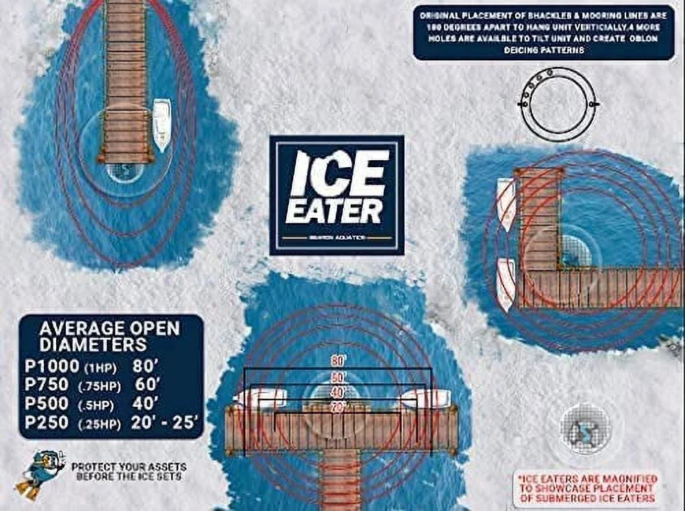 ICE EATER P500 | 1/2HP Pond, Lake, Ocean and Dock De-Icer, 115V, 50 ft. Power Cord | Bearon Aquatics