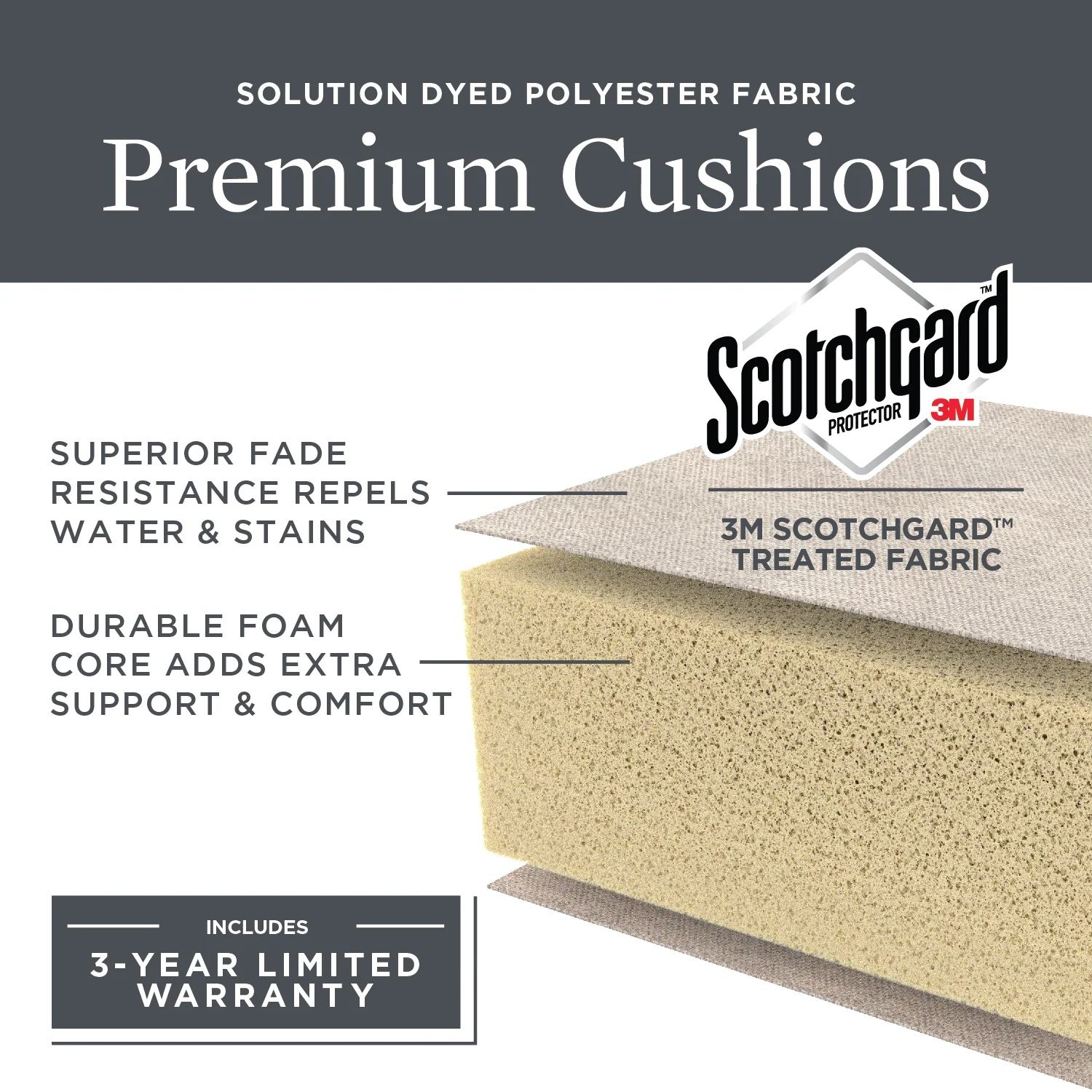 Better Homes & Gardens Lilah 5 Piece Outdoor Dining Set, White