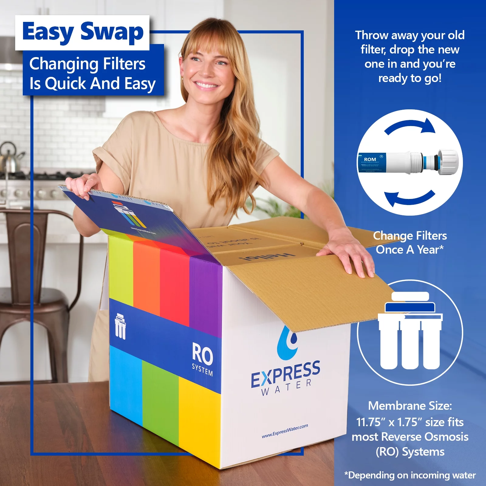 Express Water FLTMEME50 50 GPD Membrane Reverse Osmosis Universal Compatible Replacement RO, Thin Film Composite