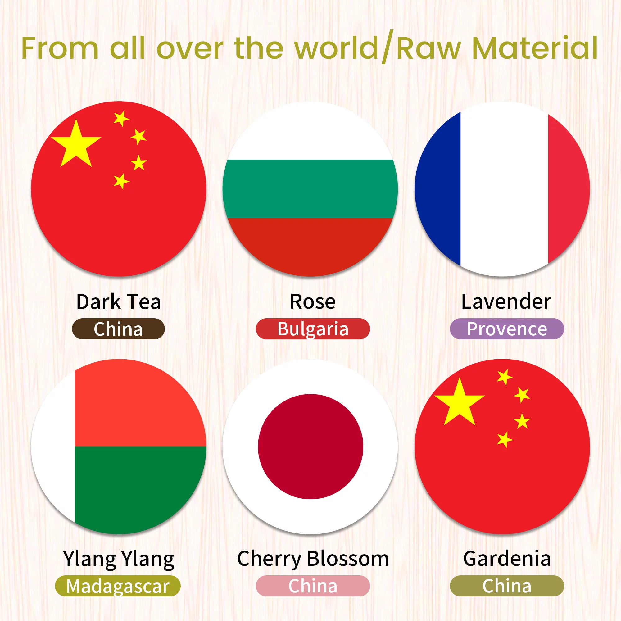 Yethious Rose Essential Oil for Aromatherapy & Diffusers, Fragrance, Soap Candle Making -Rose, Jasmine, Lavender, Ylang-Ylang, Cherry Blossom, Gardenia (6pcs in a box)