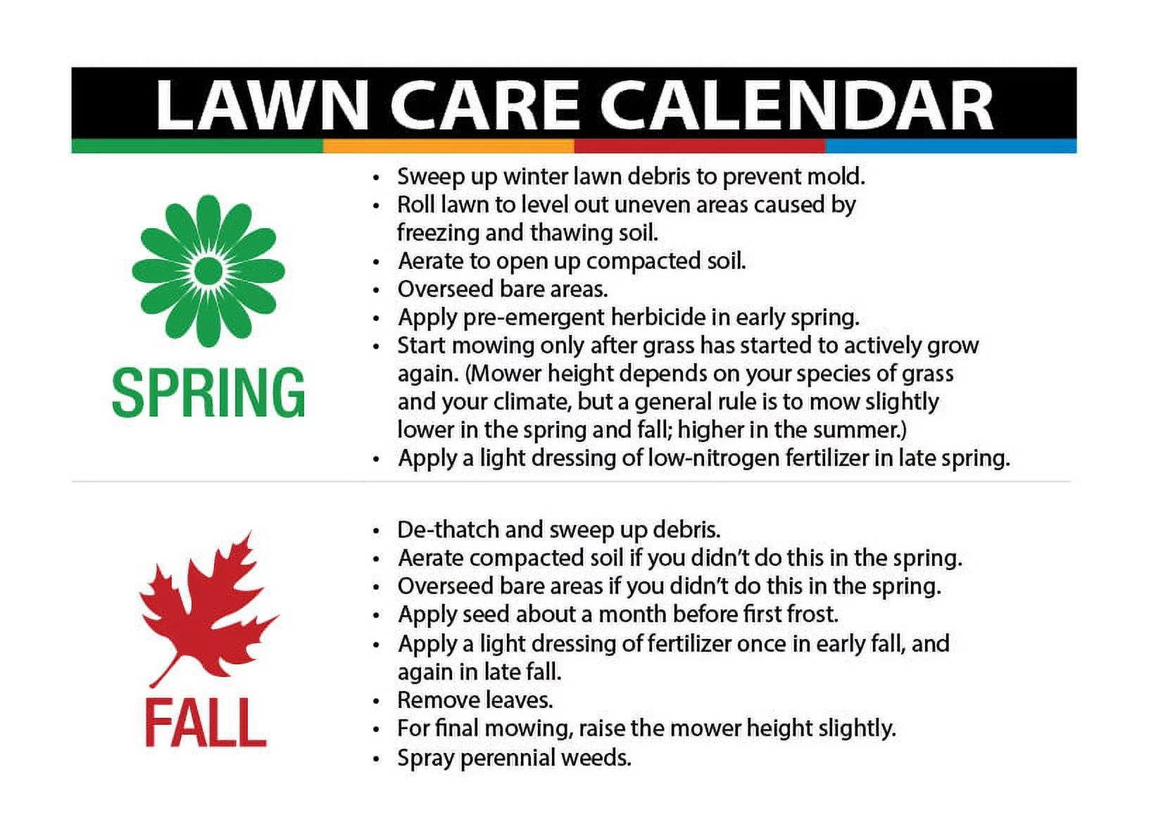 Agri-Fab SmartLINK Dethatcher