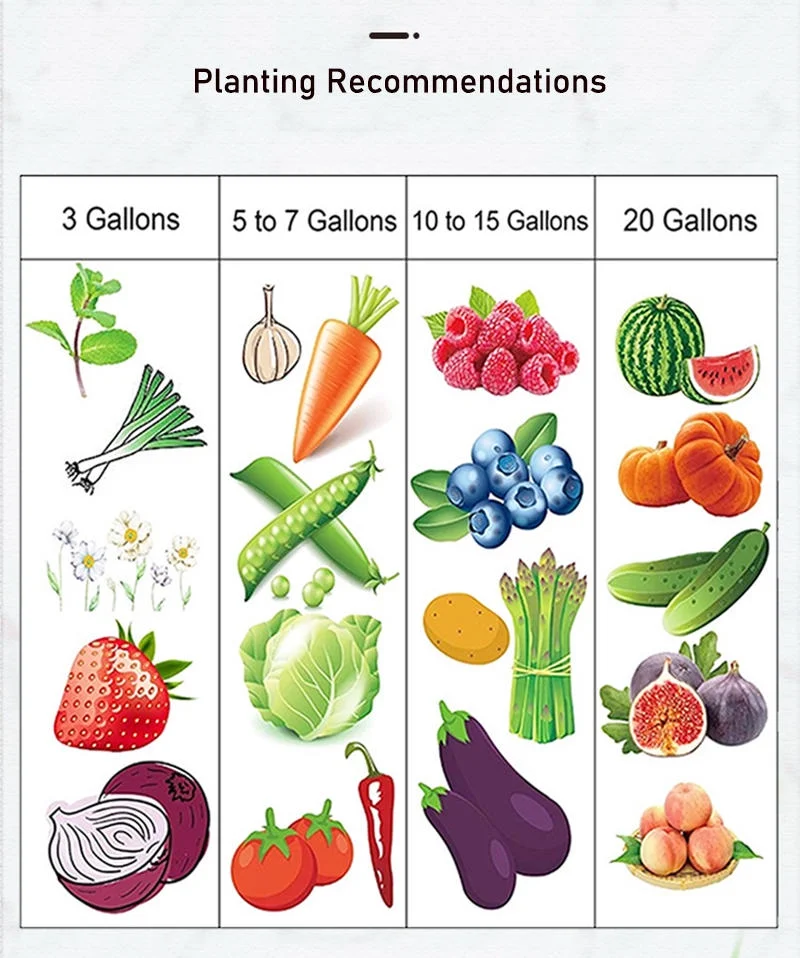 Fabric Grow Pots Breathable Planter Bags 1/3/5/7/10/20 Gallon Bags