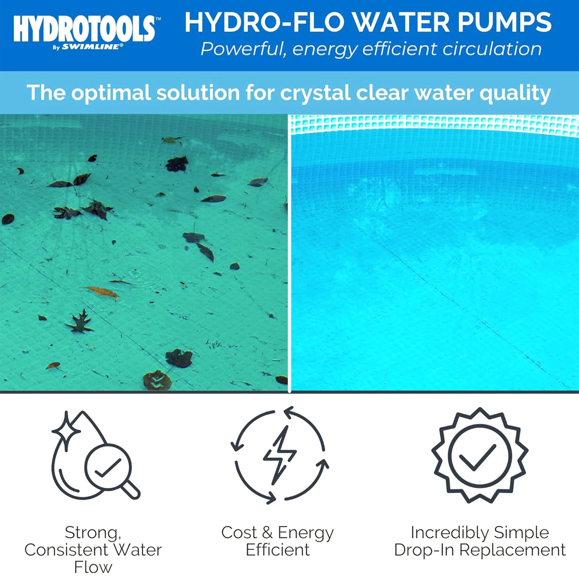 HYDROTOOLS By SWIMLINE 71926S Hydro-Flo 1.5 HP (1.0 THP) 4980 GPH ABOVE GROUND Powerful Pool Pump 2 Variable Speed Extra Large Strainer Basket Horizontal Discharge 115V Energy Saving Silent Noise DOE