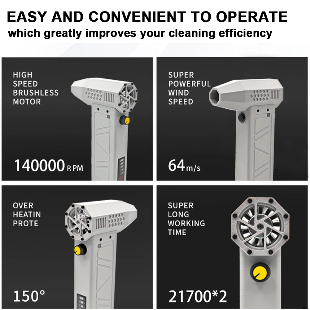 Fan,000 Rpm 140 000rpm Duct Air Motor Violent Blower With Motor Fan 140 Wind Speed Compressed Air Ducted Turbofan Duct Fan Handheld Fan Rpm With Tool Motor By Blower 140 Ducted Fan By With