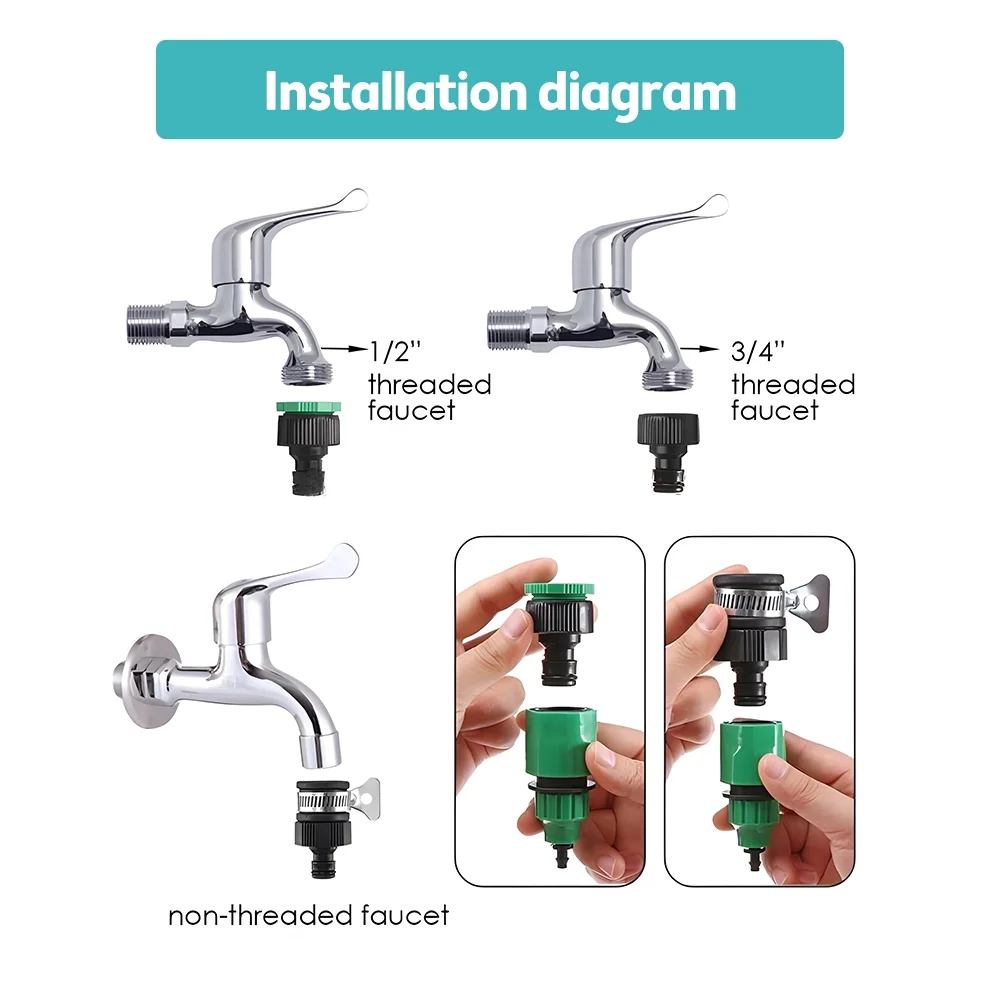 Irrigation System,Plant With 4/7-inch Adjustable Drip Plant - 49ft Adjustable Nozzle 49ft Lawn Complete Drip 49ft Patio Drip Kit Water With Drip With 4/7-inch Patio Plant Setup Kit 49ft Dsfen
