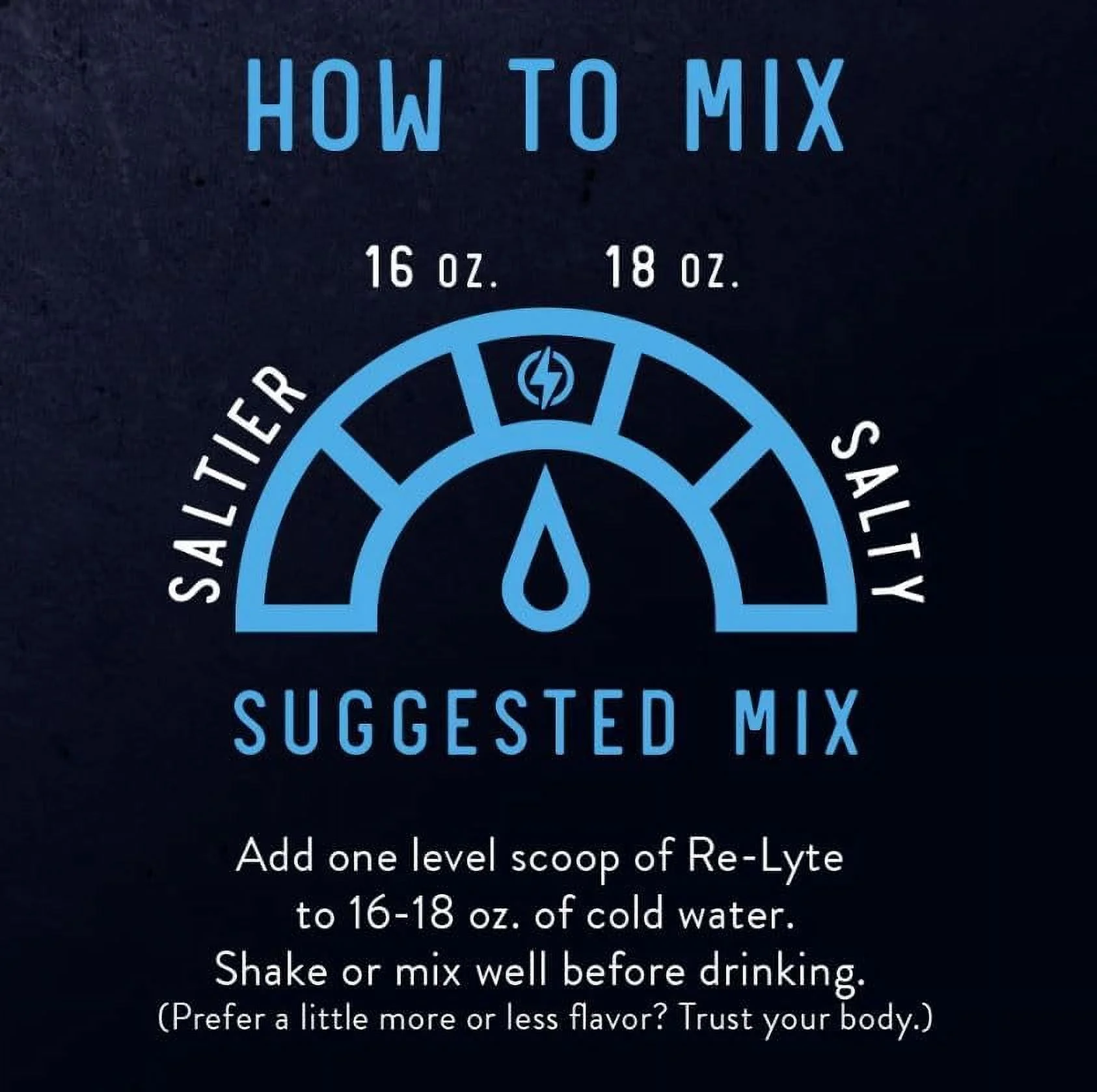 Re-lyte Electrolyte Drink Mix Lemon Lime 30 Servings 6.88 oz.