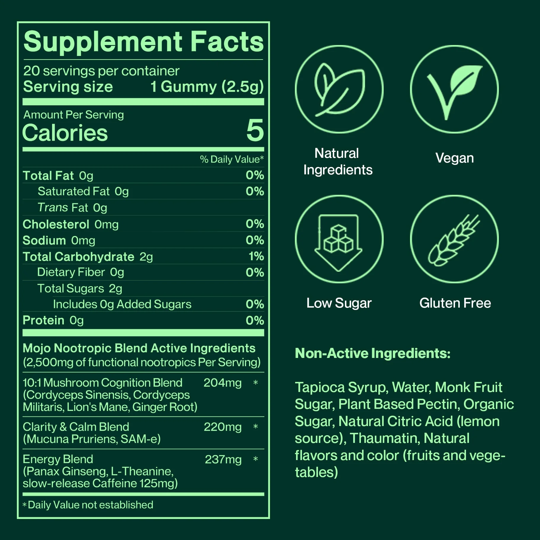 Max Strength Brain Boost Gummies - Yuzu & Lime