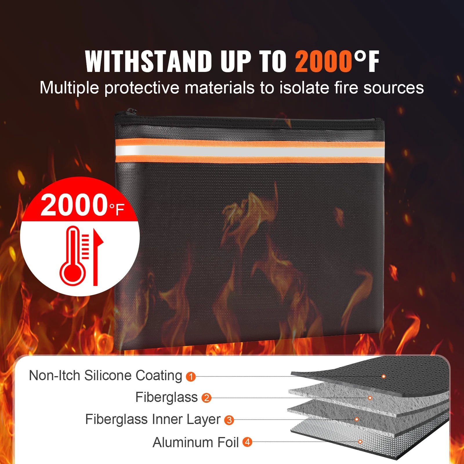 SKYSHALO Fireproof Document Bag 2000℉ Fireproof and Waterproof Money Pouch 13.4
