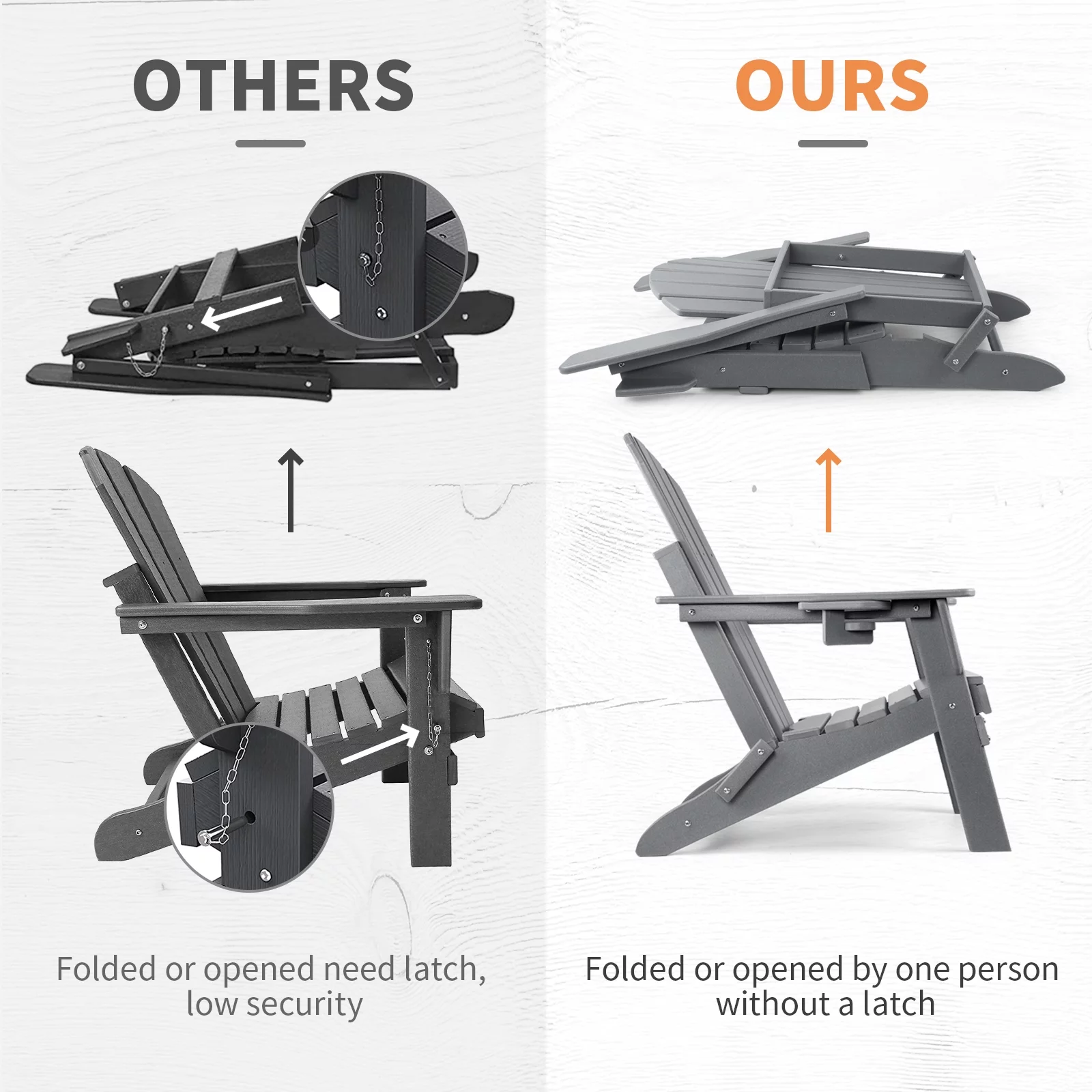 PAOLFOX Patio Folding Adirondack Chair with Cup Holder, Gray