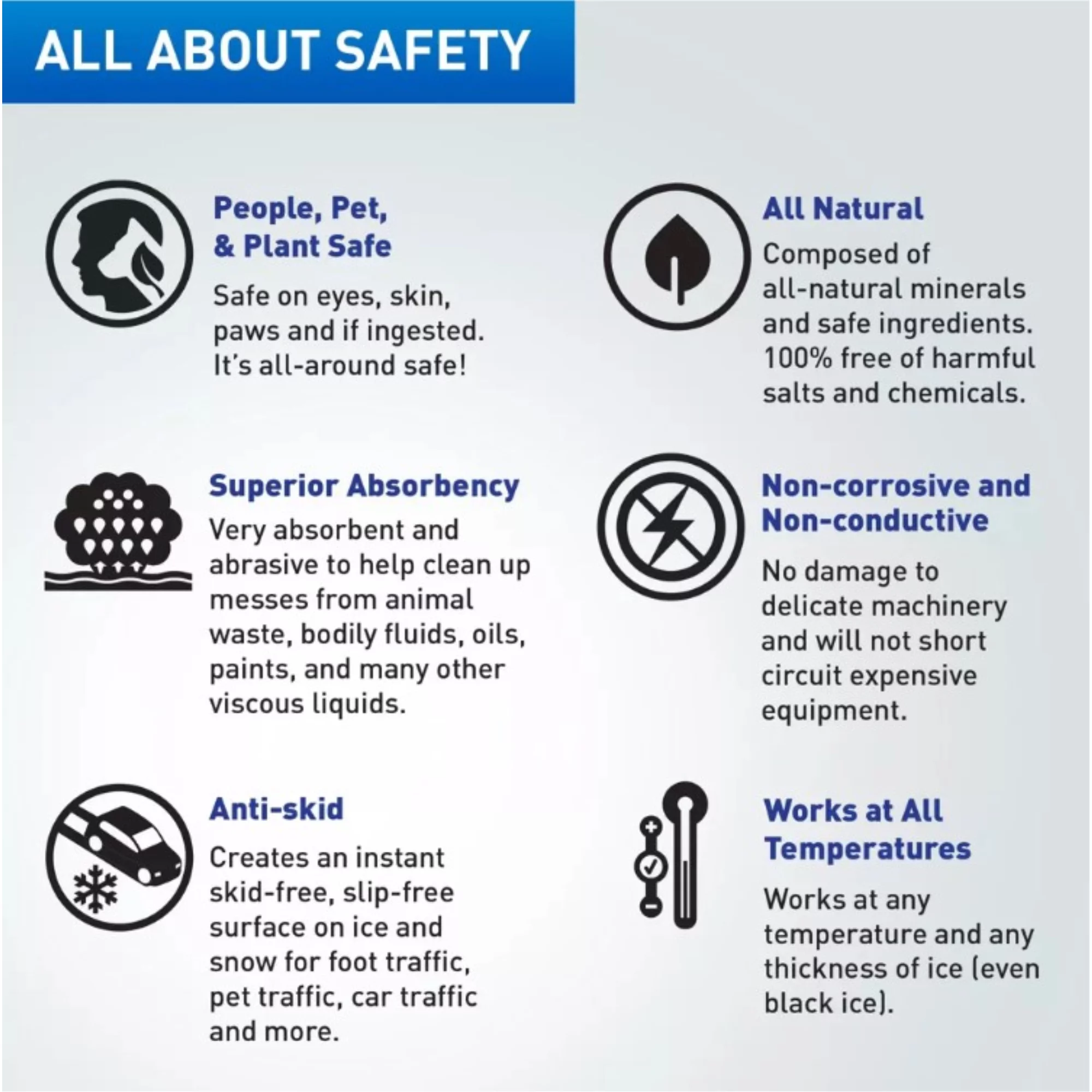 Traction Magic Quick Application All Natural Ice and Snow Melter, 45 Pound Bag