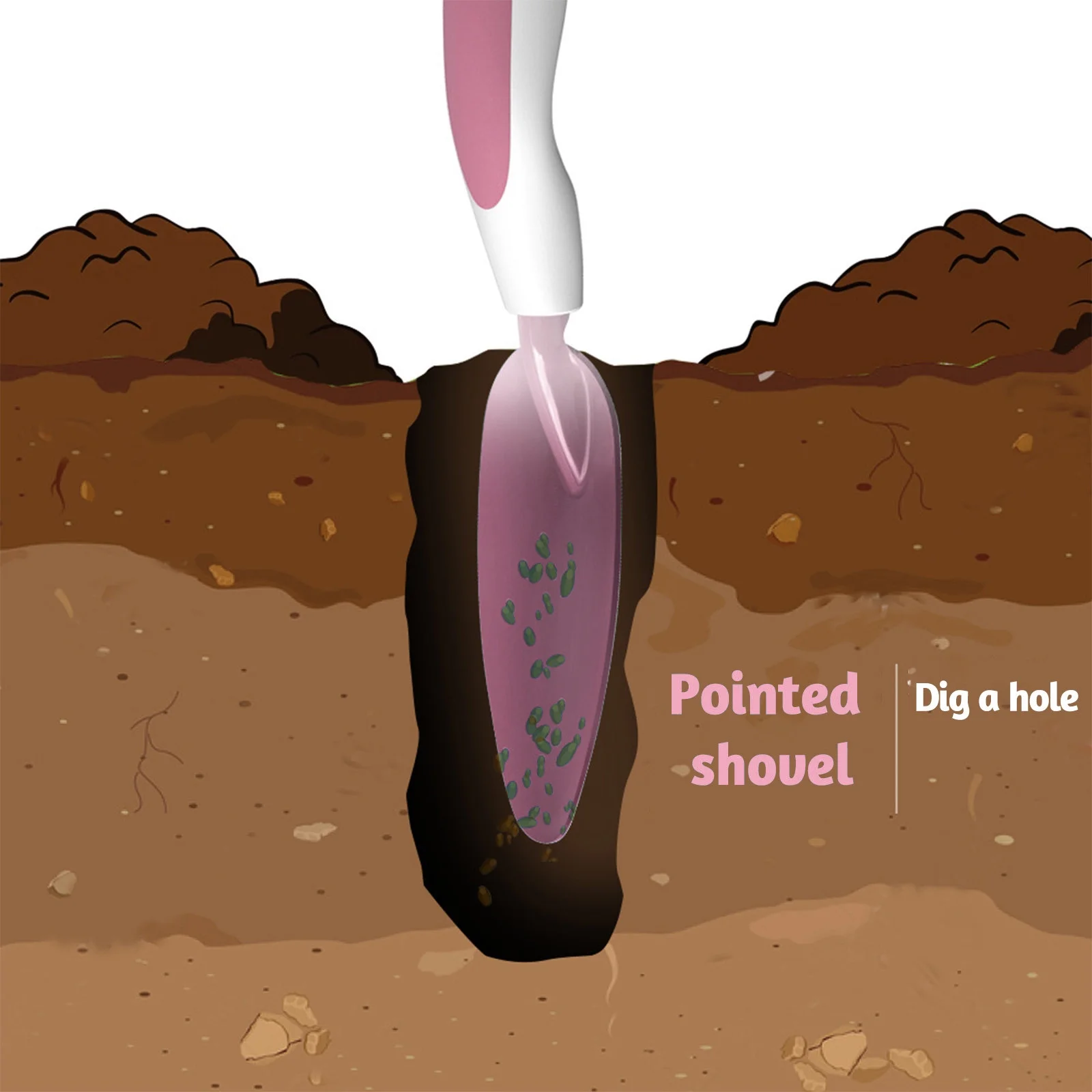 Children's Garden Planting Tools Set Kids Gardening Tools Set-9 PCS Garden Tool Set For Kids-Outdoor Playset- Kids Yard Tools-Garden Toys For Toddlers Age 3-8-Gift For Boys Girls