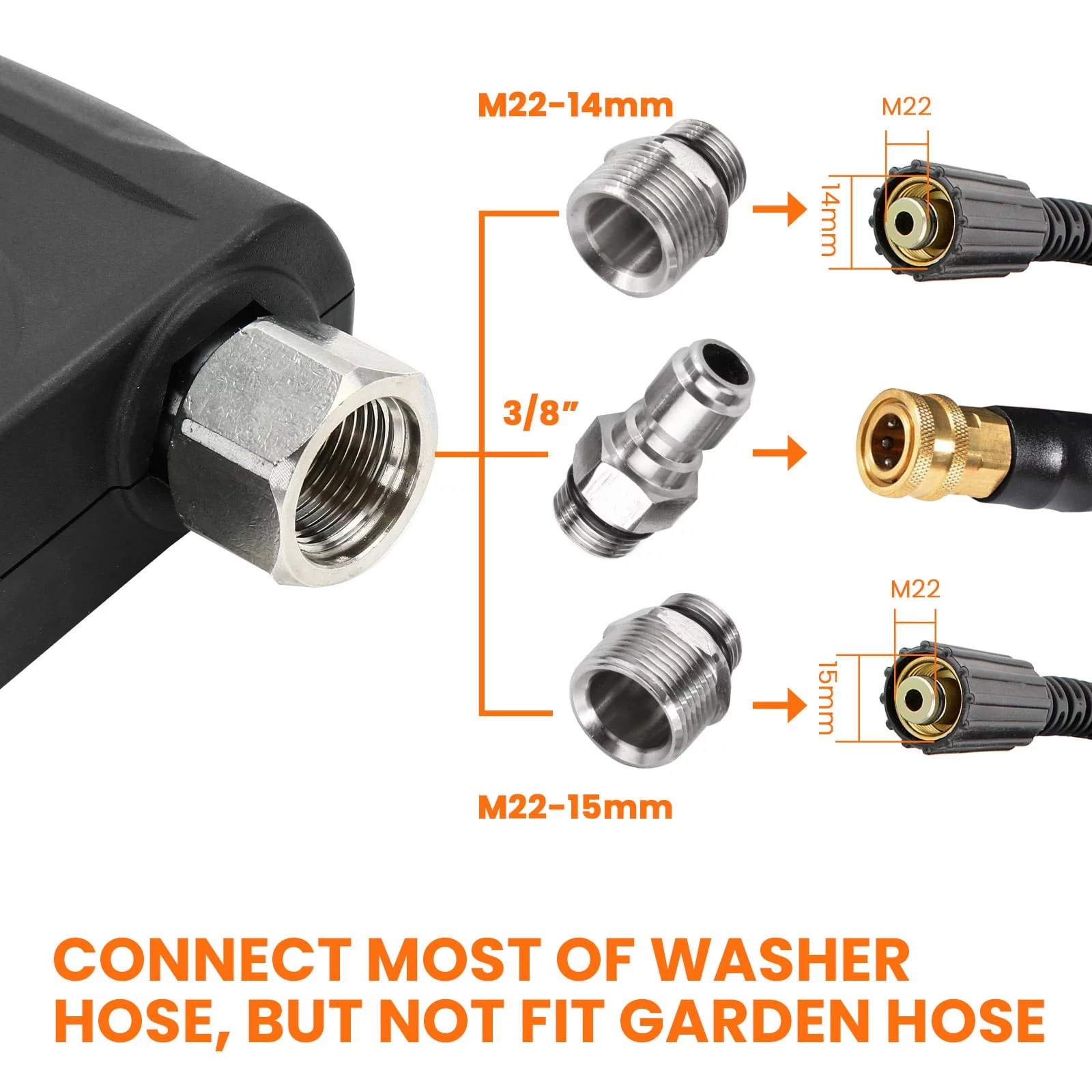 Bnnlsa Water Sprinklers High Pressure Water Ultra High Pressure Spray Fan Shaped Car Wash Water Extended High Pressure Car Wash Water