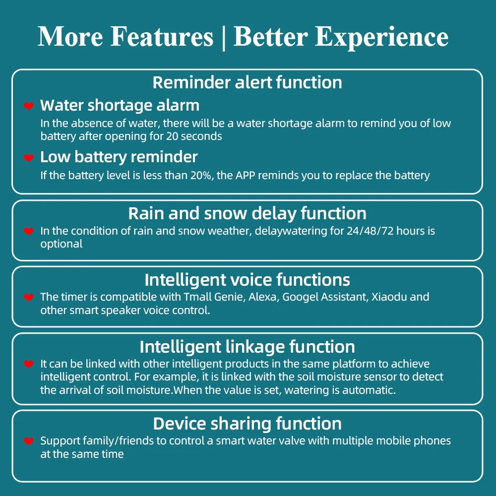 Nebublu Sprinkler Controller,With Tmall Sprinkler - Hub Voice Wifi Hub Voice Compatible Tmall And - Remote With Lawns Remote Water Sprinkler Wifi Water - With Wifi Remote Water Compatible