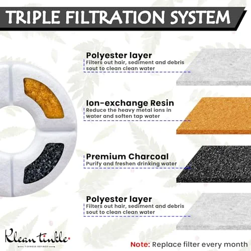 Drinking Pet Fountain - Large Capacity, with Extra 4 Filter, Silent & Safe Design & Adjustable Water Flow for Cats, Dogs Automatic Pet Drinking Fountain with 5v Pump 2.4L (80 Oz) White