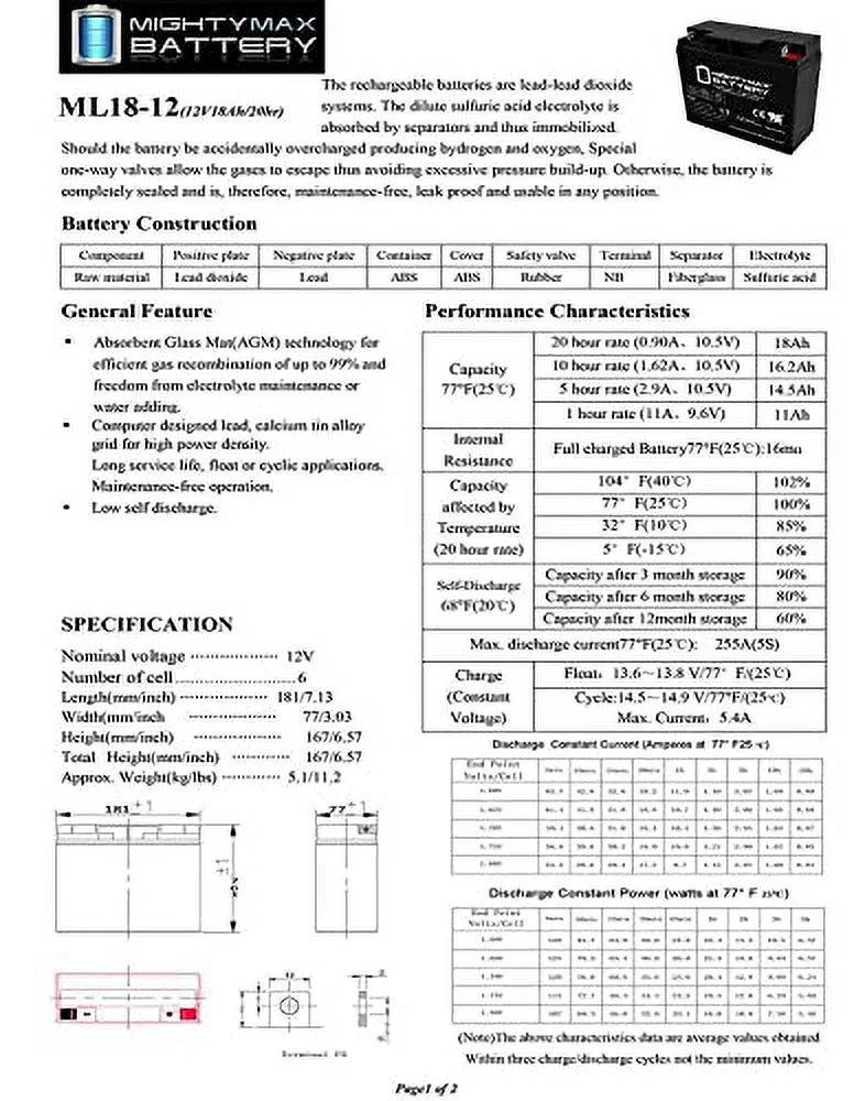 ML18-12 - 12 Volt 18 AH, Nut and Bolt (NB) Terminal, Rechargeable SLA AGM Battery