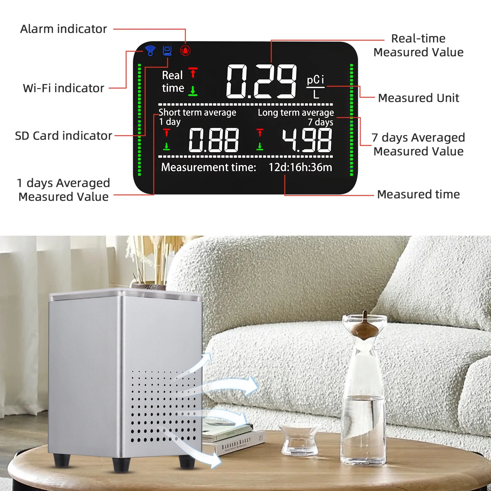 Radon Detector,Wifi Tester Data Wifi App Professional Sound Alarms Professional Indoor Room Sound And Wifi Enabled Indoor Sound Alarms Dazzduo Tester Sound Room Tester App
