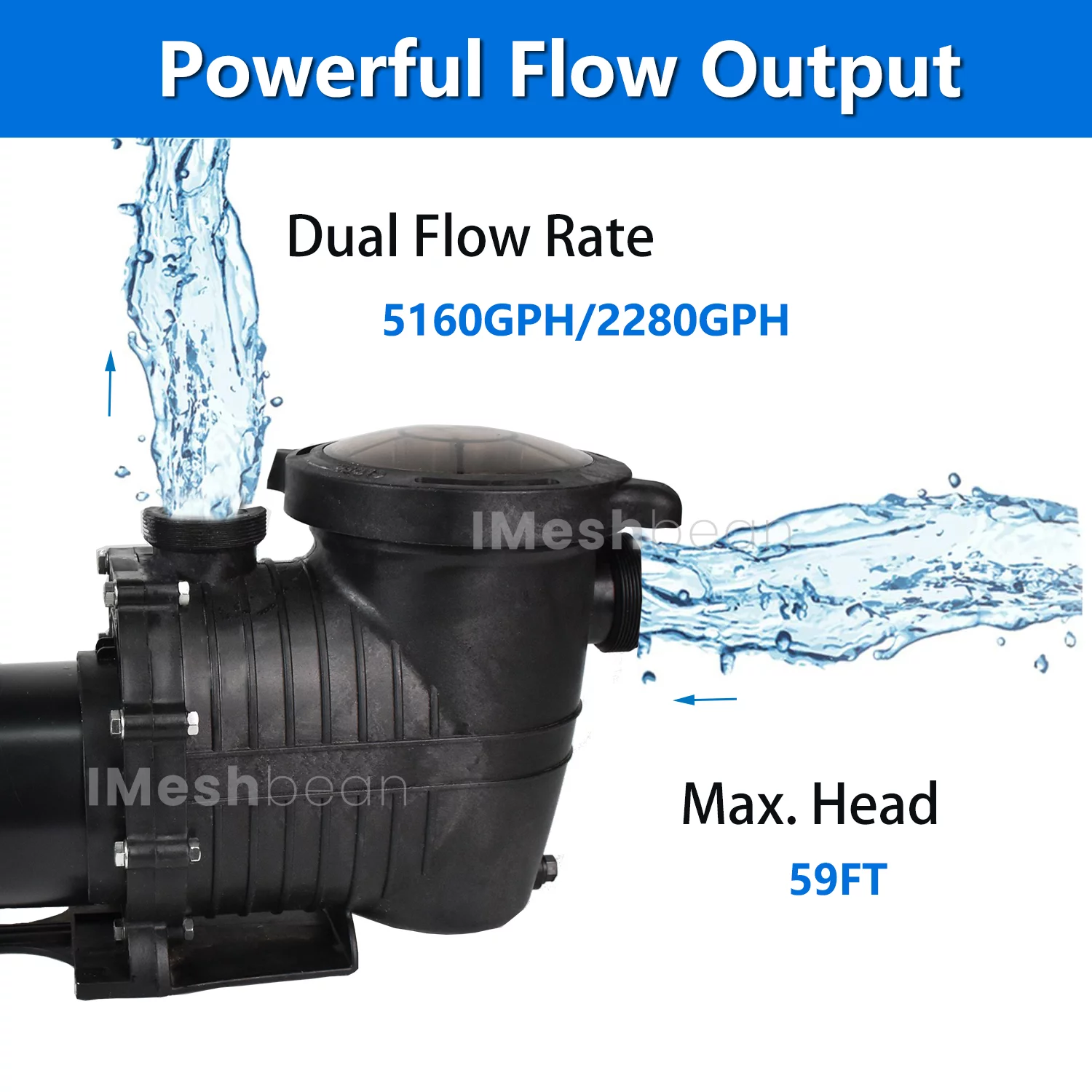 iMeshbean Swimming Pool Pump, 1HP 110V Head Max 59FT, Double Speed Pump Above Ground Pool Pump In-ground Pool Pump, 5160GPH/2280GPH Flow Rate, w/ Strainer Basket