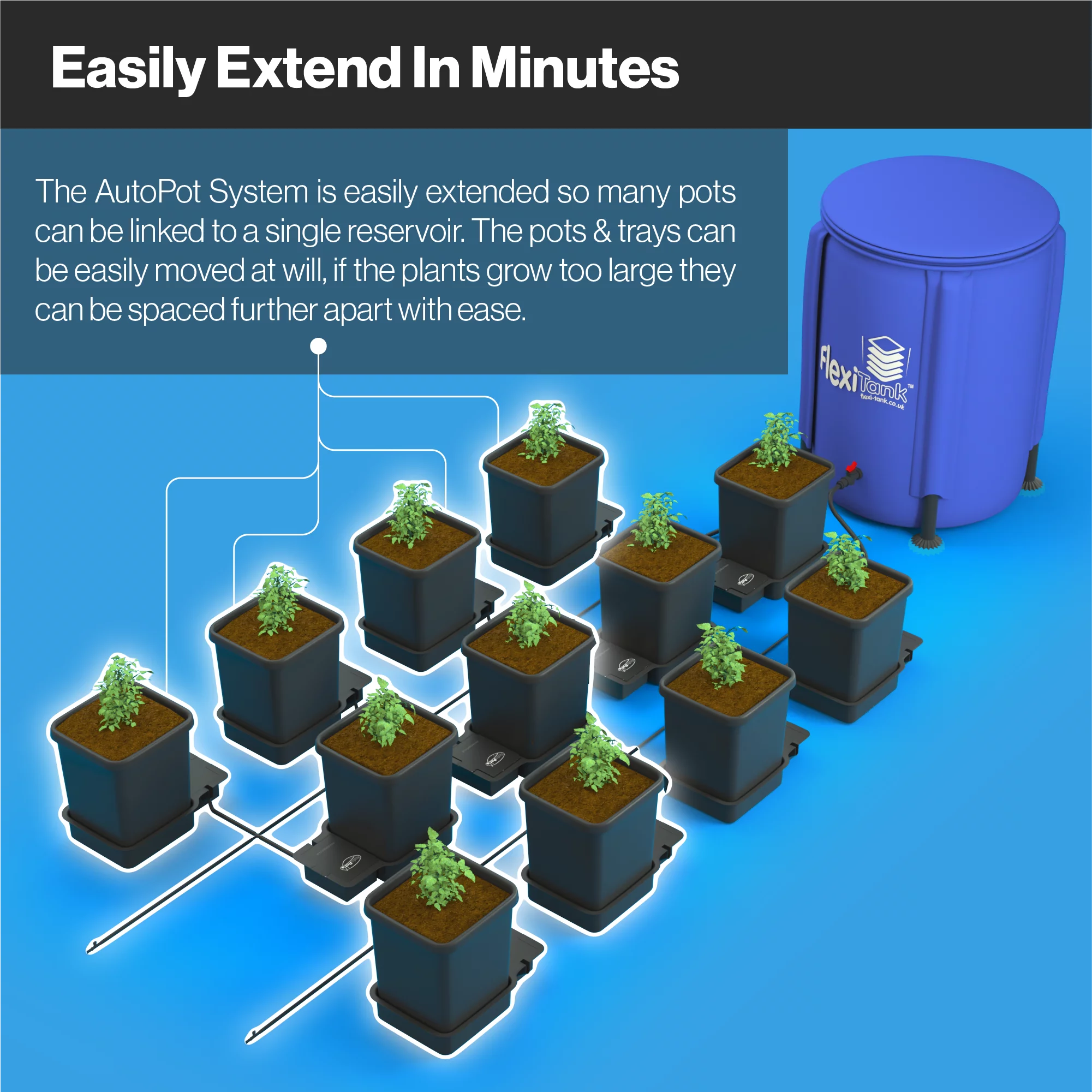 AutoPot 4 Pot System with 12.4 gal Reservoir (3.9 gal pots)