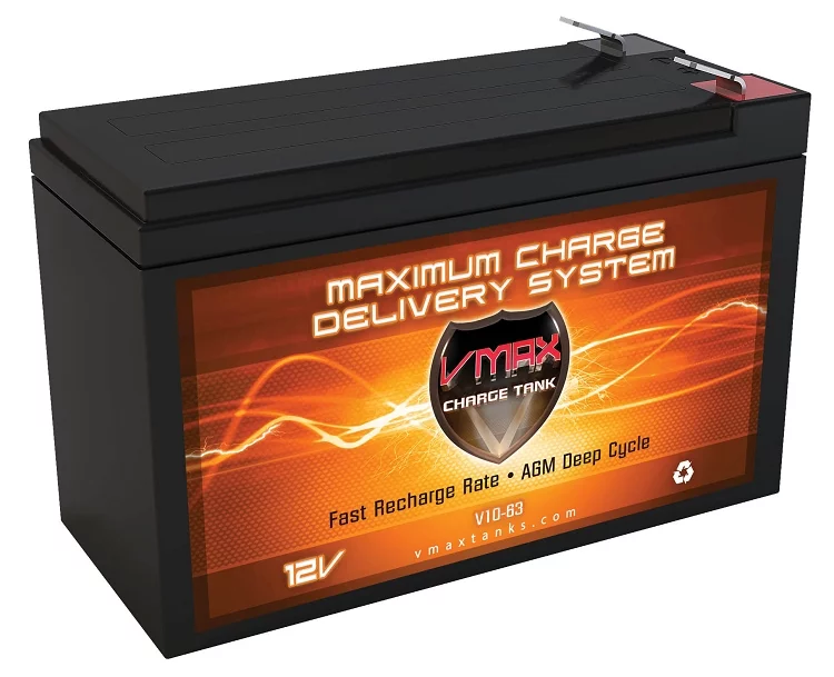 VMAXTANKS V10-63 12V 10Ah AGM Battery 12 Volt REPLACES Country Home Products BRUSH MOWER battery