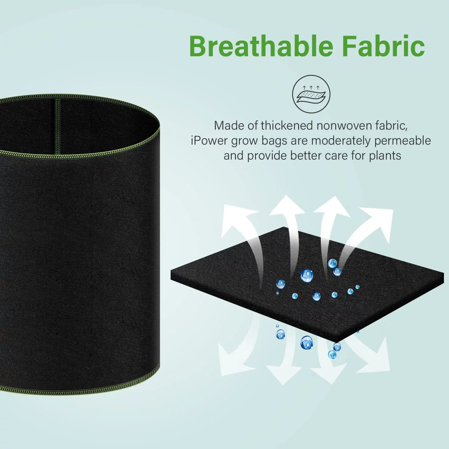 iPower 3-Gallon 5-Pack Grow Bags Thickened Nonwoven Fabric Pots -Black