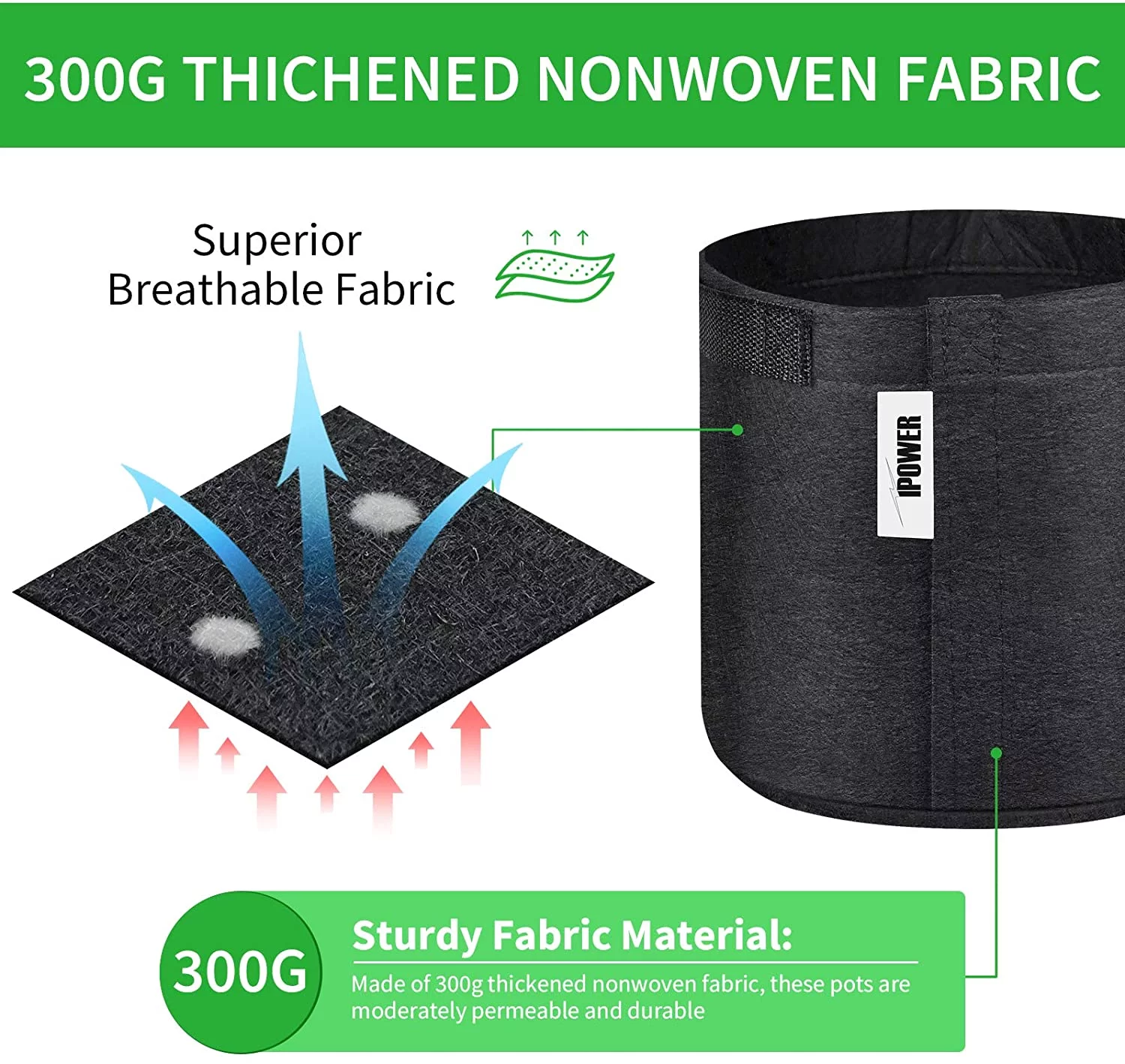 iPower 5-Pack 2-Gallon Grow Bags Fabric Pots Non-woven Plant Container