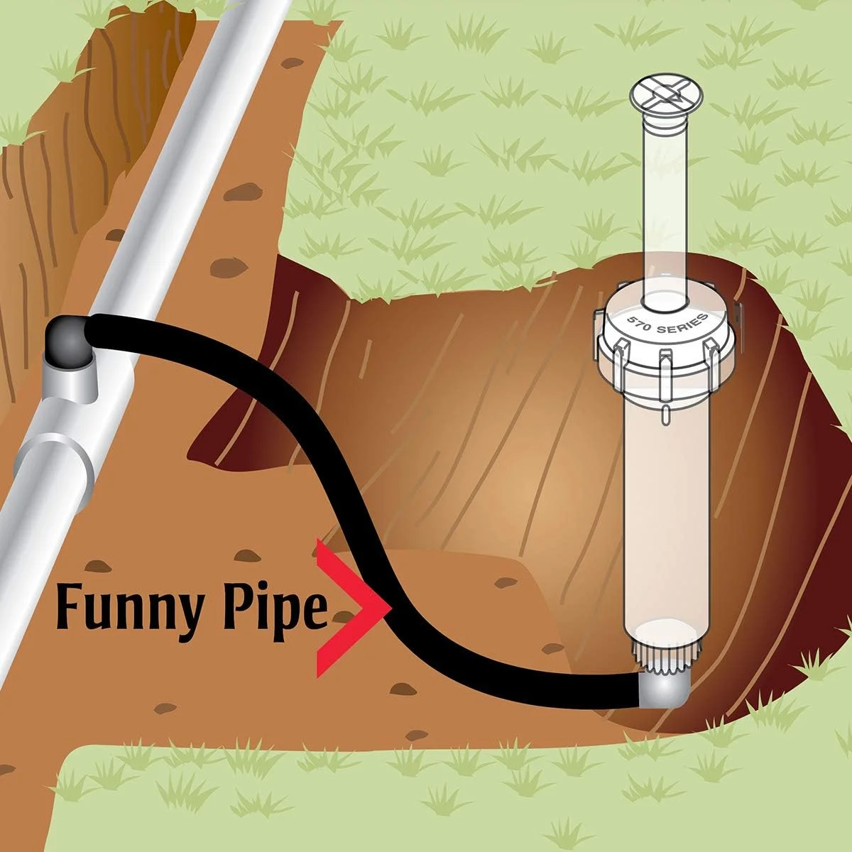 53338 Funny Pipe 100-Feet Roll Sprinkler,Blacks