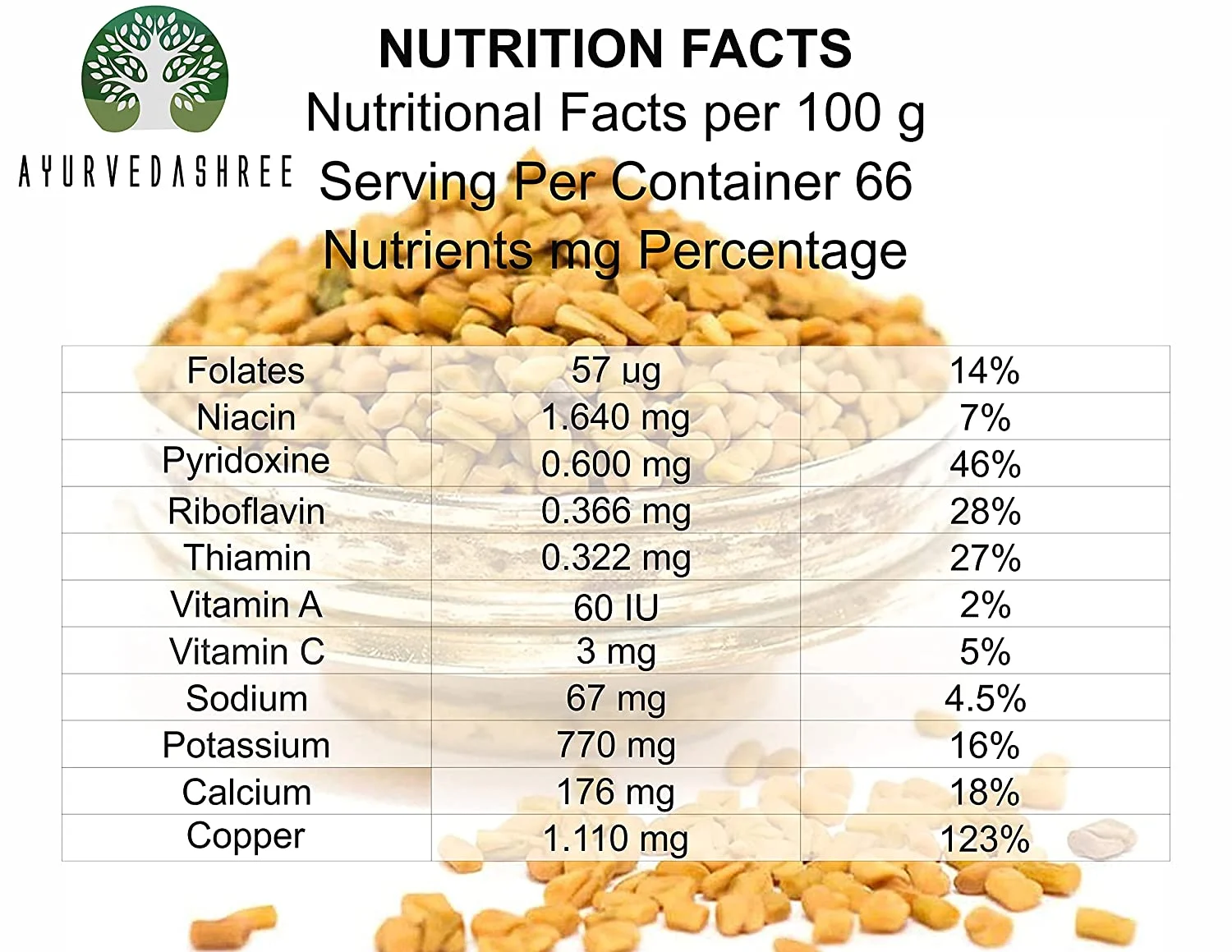 AYURVEDASHREE Fenugreek Seeds Powder 200 Gm, Trigonella foenum-graecum Sd., Methi Powder, Spice Indian Cuisine, Hair Care.