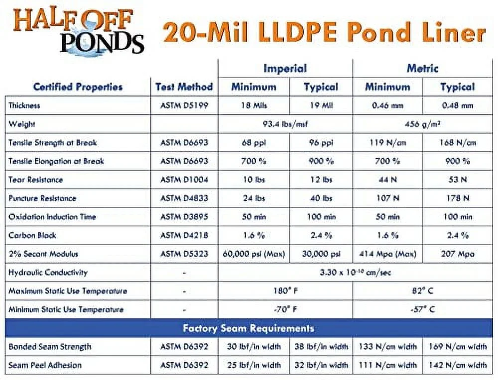 HALF OFF PONDS - 10 ft. x 20 ft. 20-Mil LLDPE Pond Liner for Ponds, Lakes and Retention Basins