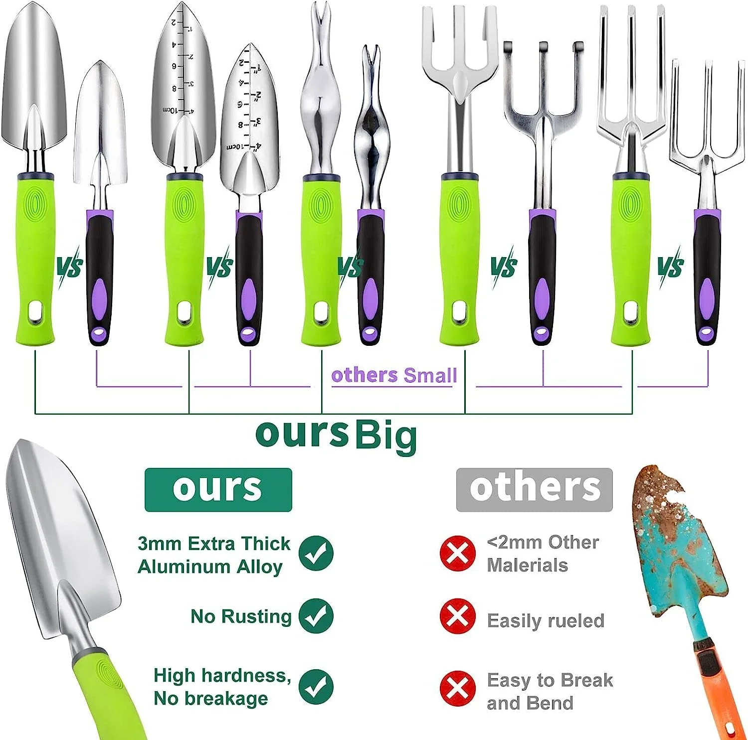 84 PCS Garden Tools Set,10pcs Succulent Tools Set Included 6pcs Large Heavy Duty Aluminum Gardening Hand Tools 12.5IN with Garden Tool Bag,Gloves Sprayer etc.Gardening Gifts for Men Women Garden Gifts