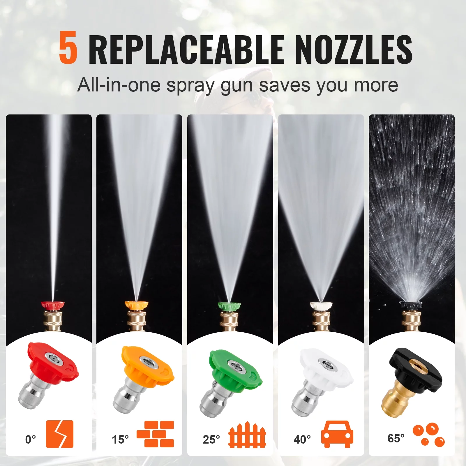 BENTISM 1/4'' High Pressure Washer Gun 4000PSI Power Wash Foam Spray w/ Nozzle