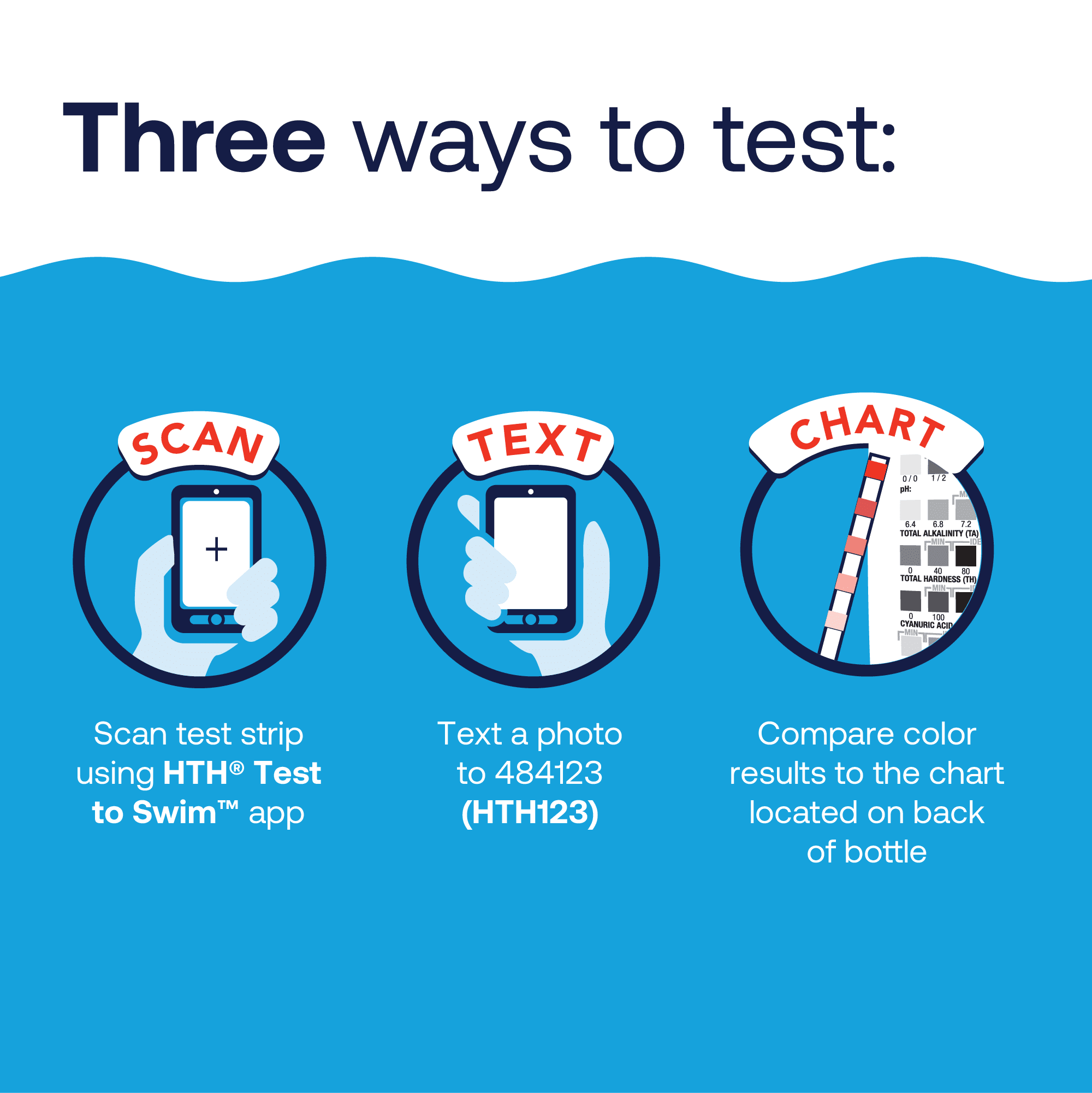 HTH Pool Care 6-Way Test Strips, Swimming Pool Water Chemical Tester, 30 Strips