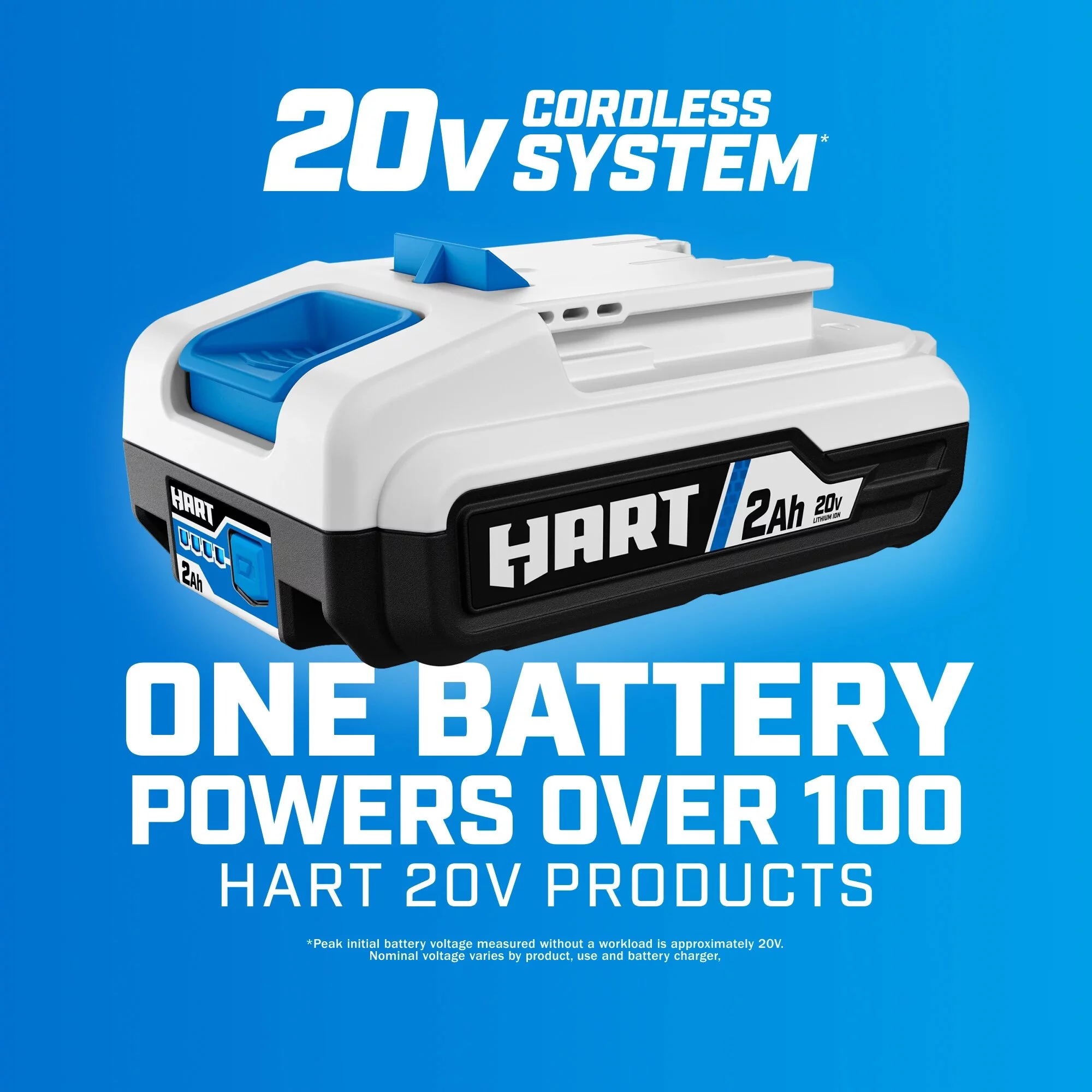 Hart 20-Volt 200 CFM Bazooka Blower Kit, (1) 20-Volt 2Ah Lithium-Ion Battery and Charger