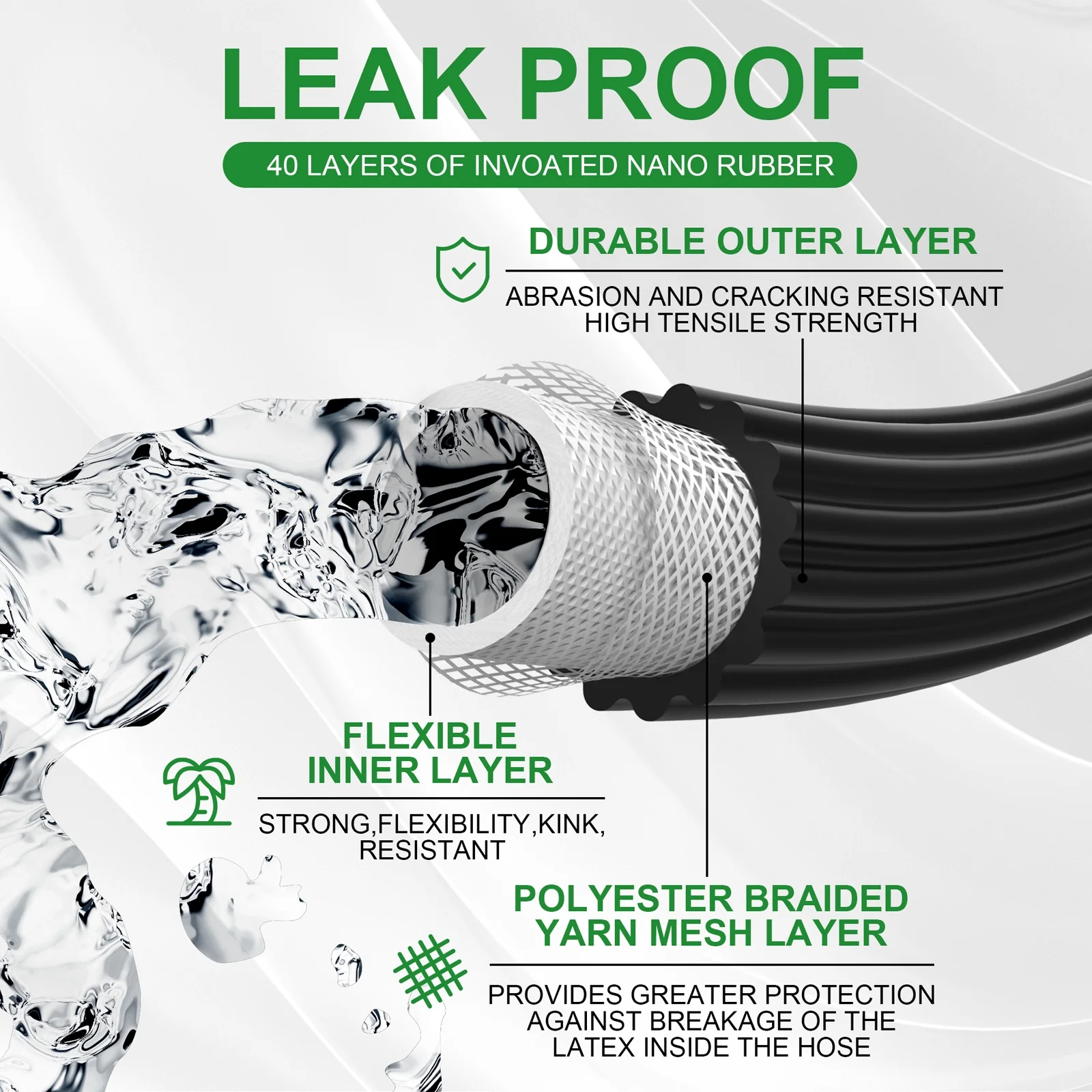 Kepagard Expandable Garden Hose 25ft Light Duty Water Hoses with Spray Nozzle Black