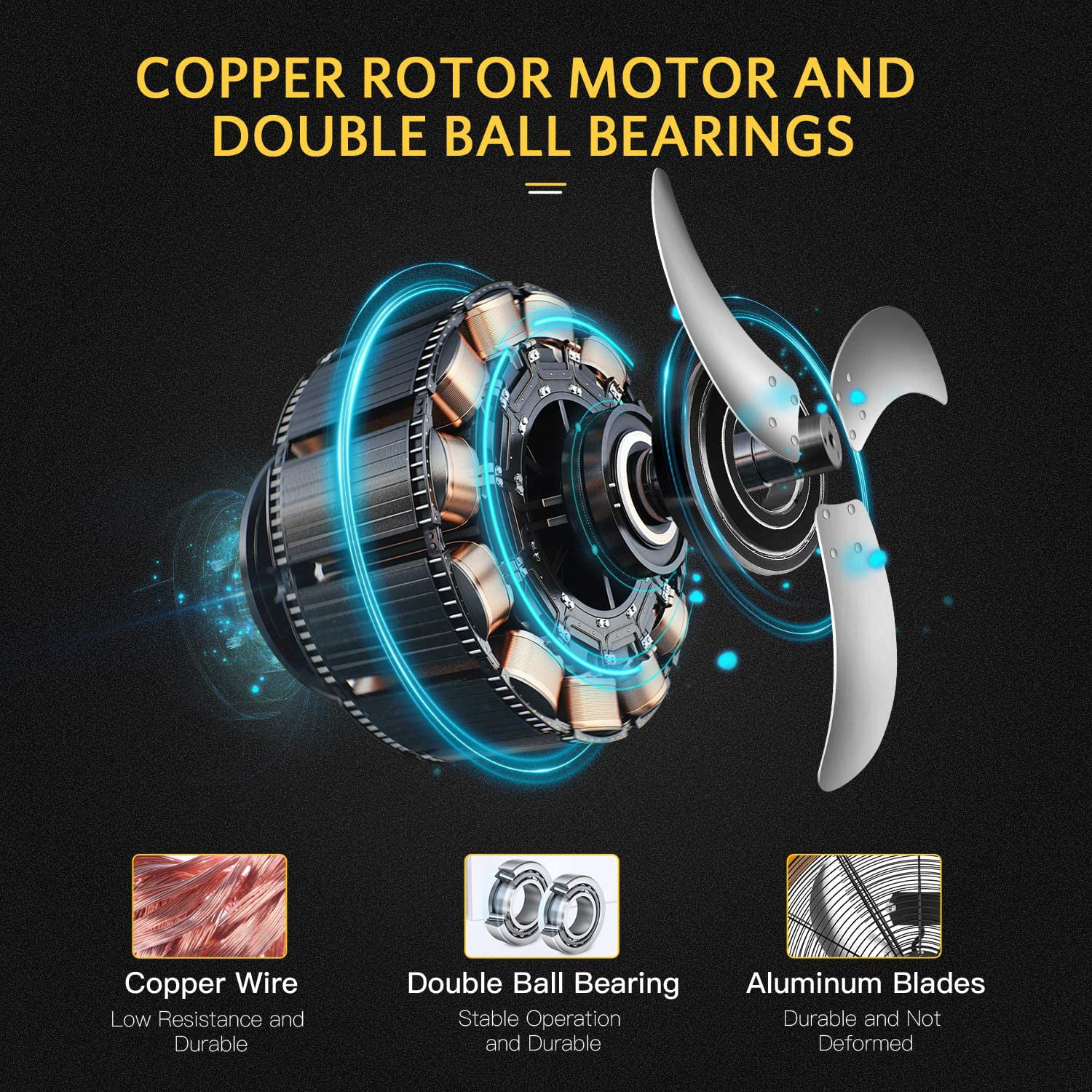 CXIAN 24 Inch Drum Fan 3 Speed Air Circulation for Warehouse, Greenhouse, Workshop, Patio, Factory and Basement-High Velocity, Yellow