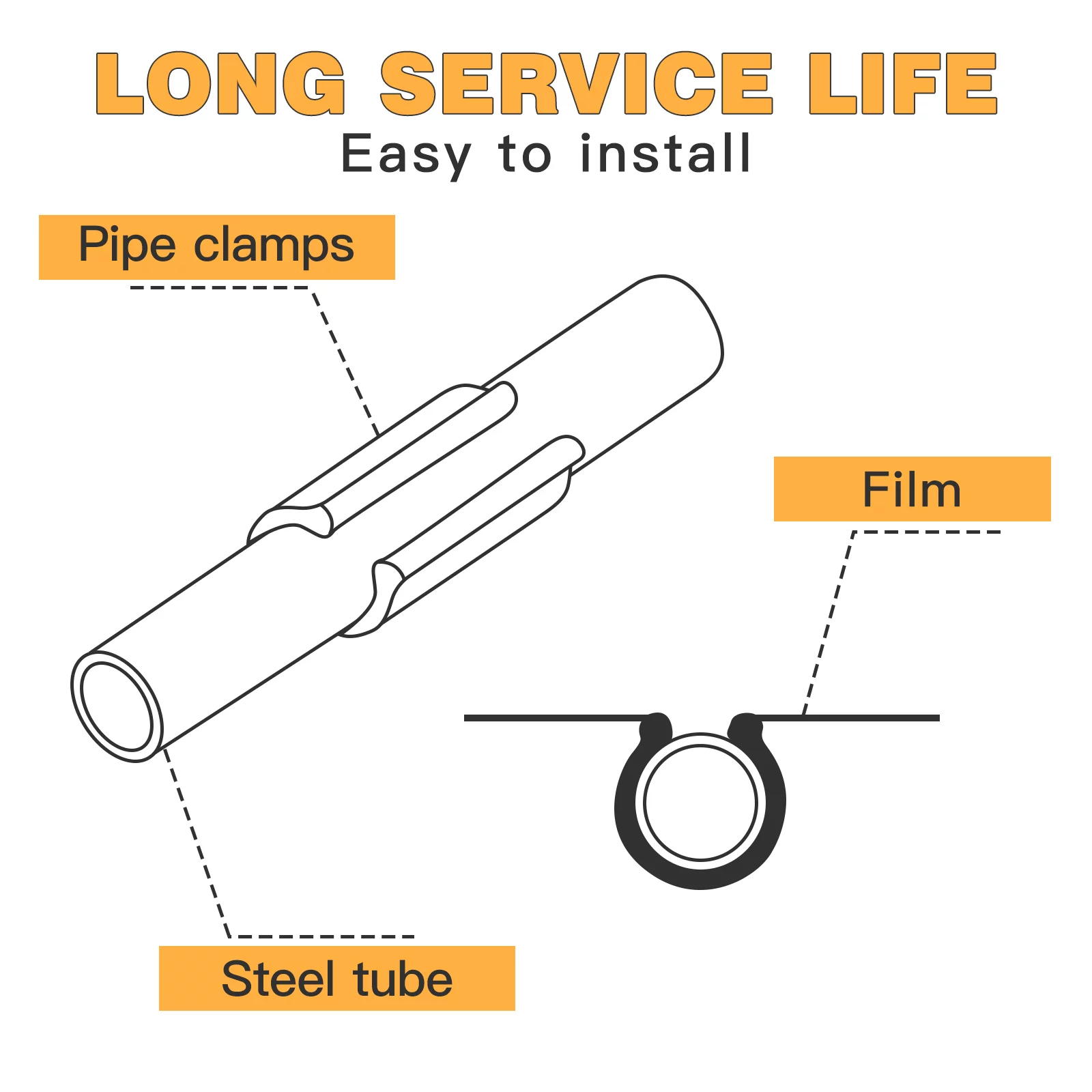 Greenhouse Film Card High Strength Frame Tube Clamp Black Garden 30 Pcs