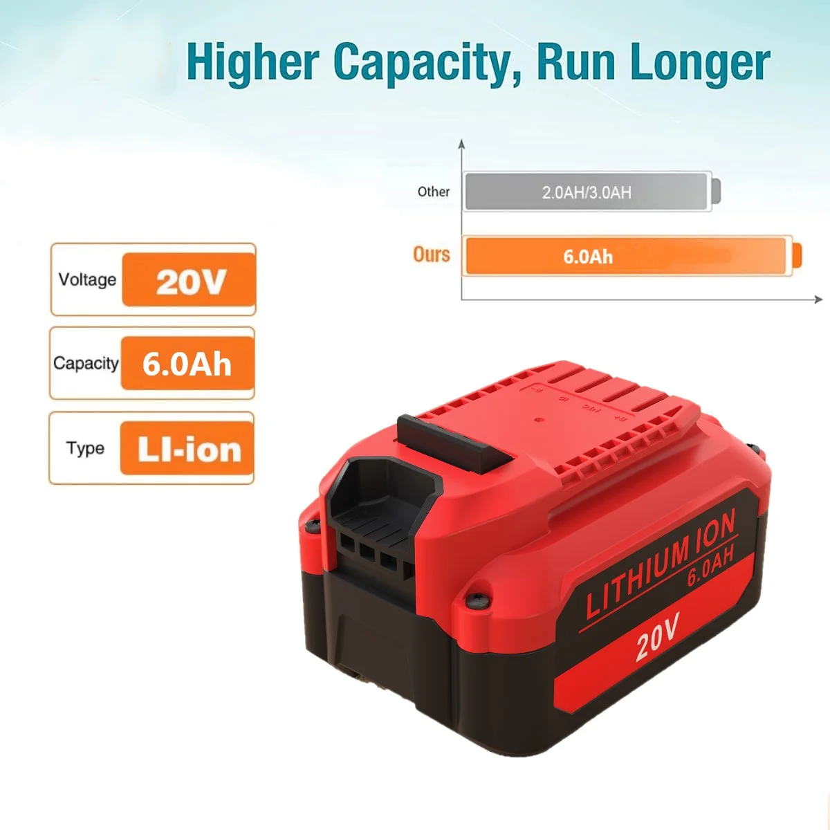VANON for Craftsman V20 Battery 18V(20Vmax) 6000mAh Li-ion Red CMCB202 CMCB201 CMCD700C1 CMCS500B